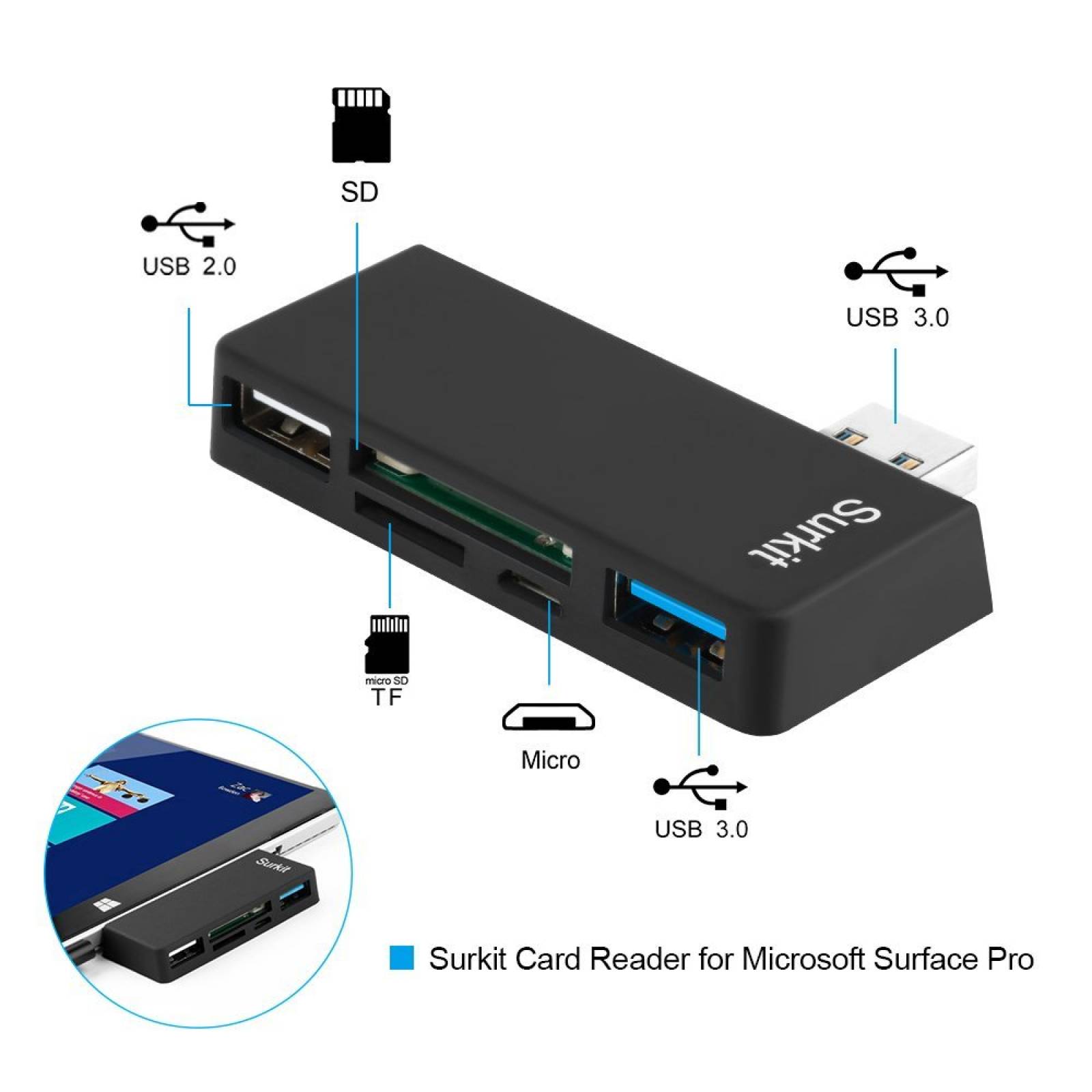 Adaptador Hub Opluz Surkit Surface Pro 3 Pro 4 Multipuerto