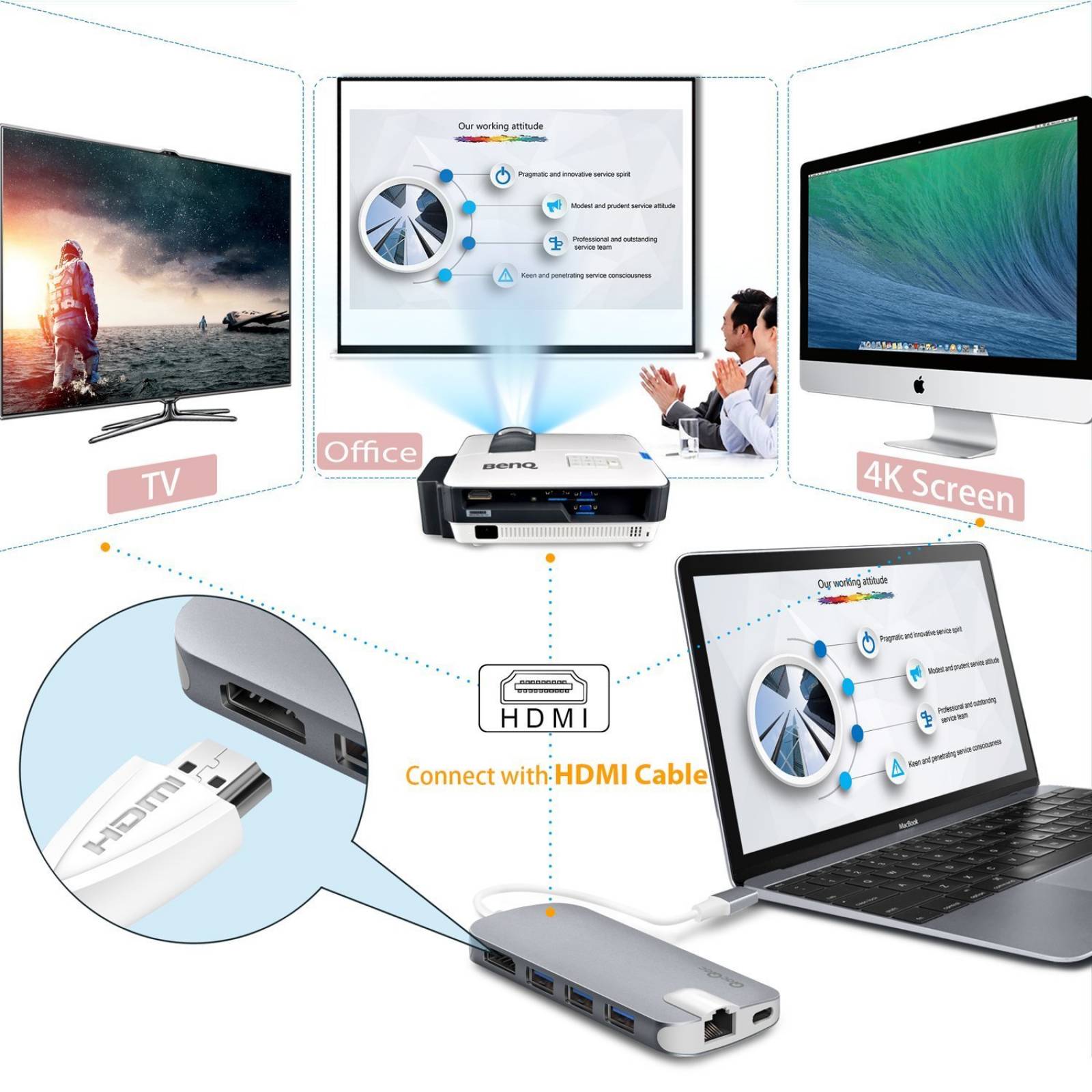 Adaptador Hub Qacqoc Gn30h Multipuerto Usb Hdmi Sd -gris