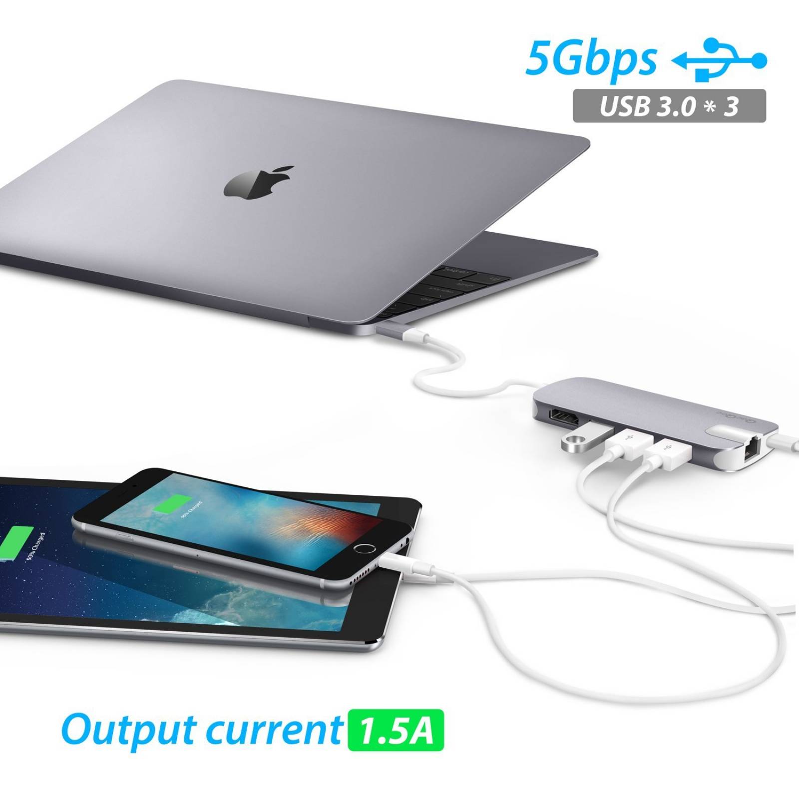 Adaptador Hub Qacqoc Gn30h Multipuerto Usb Hdmi Sd -gris