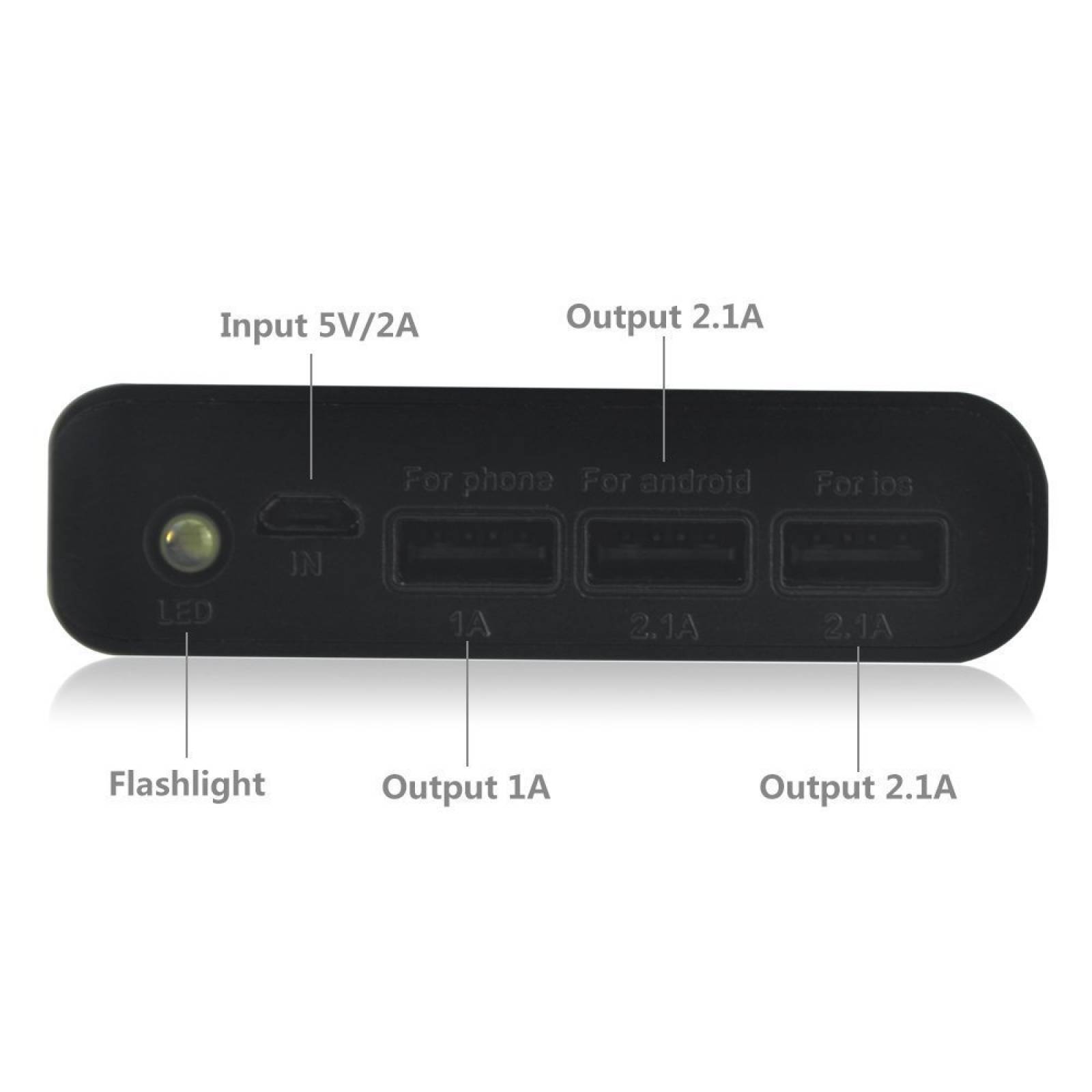 Batería Externa Portátil Sunydeal 30000mah 3 Puertos Usb -n