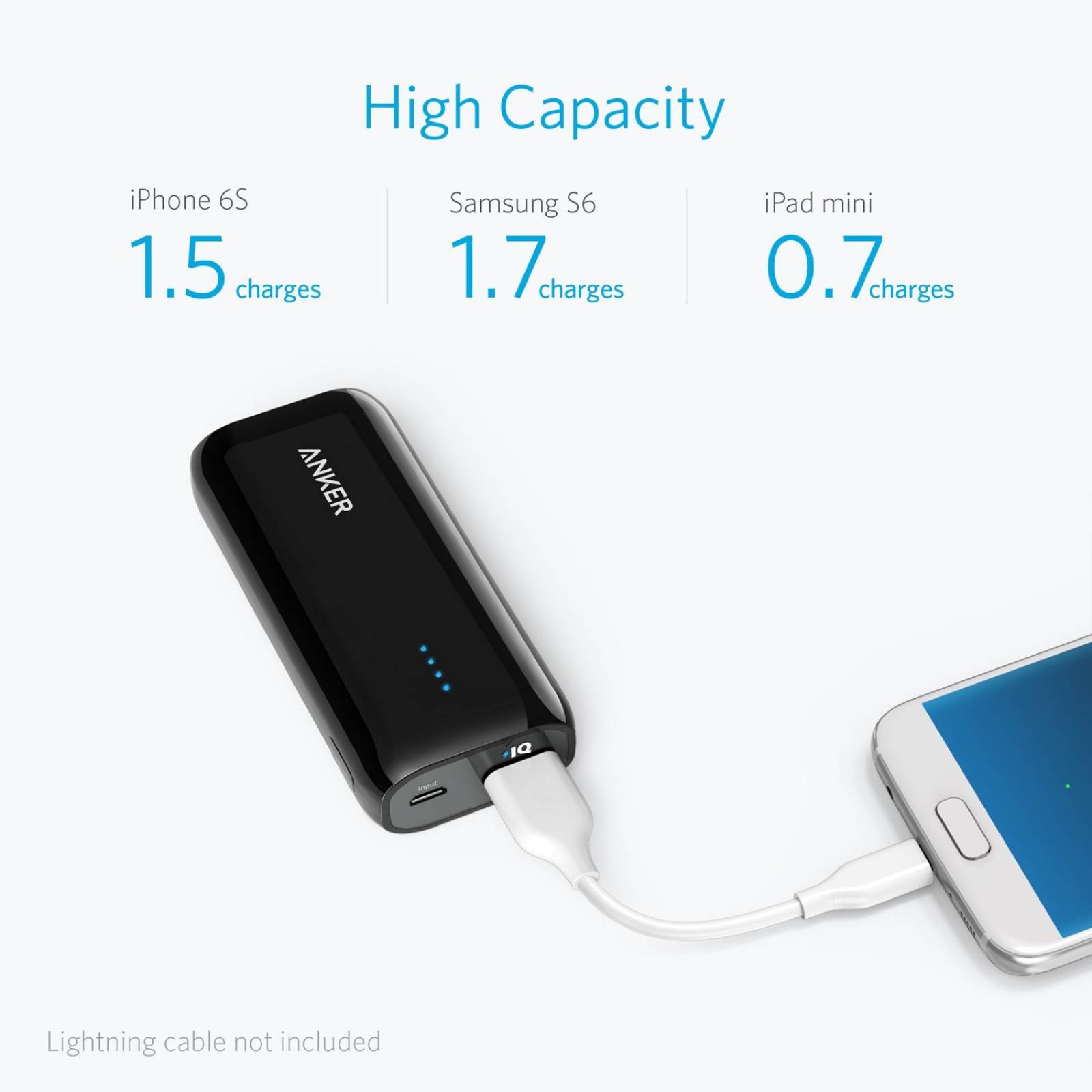 Batería Portátil Anker Powercore 5000 5000mah -negro
