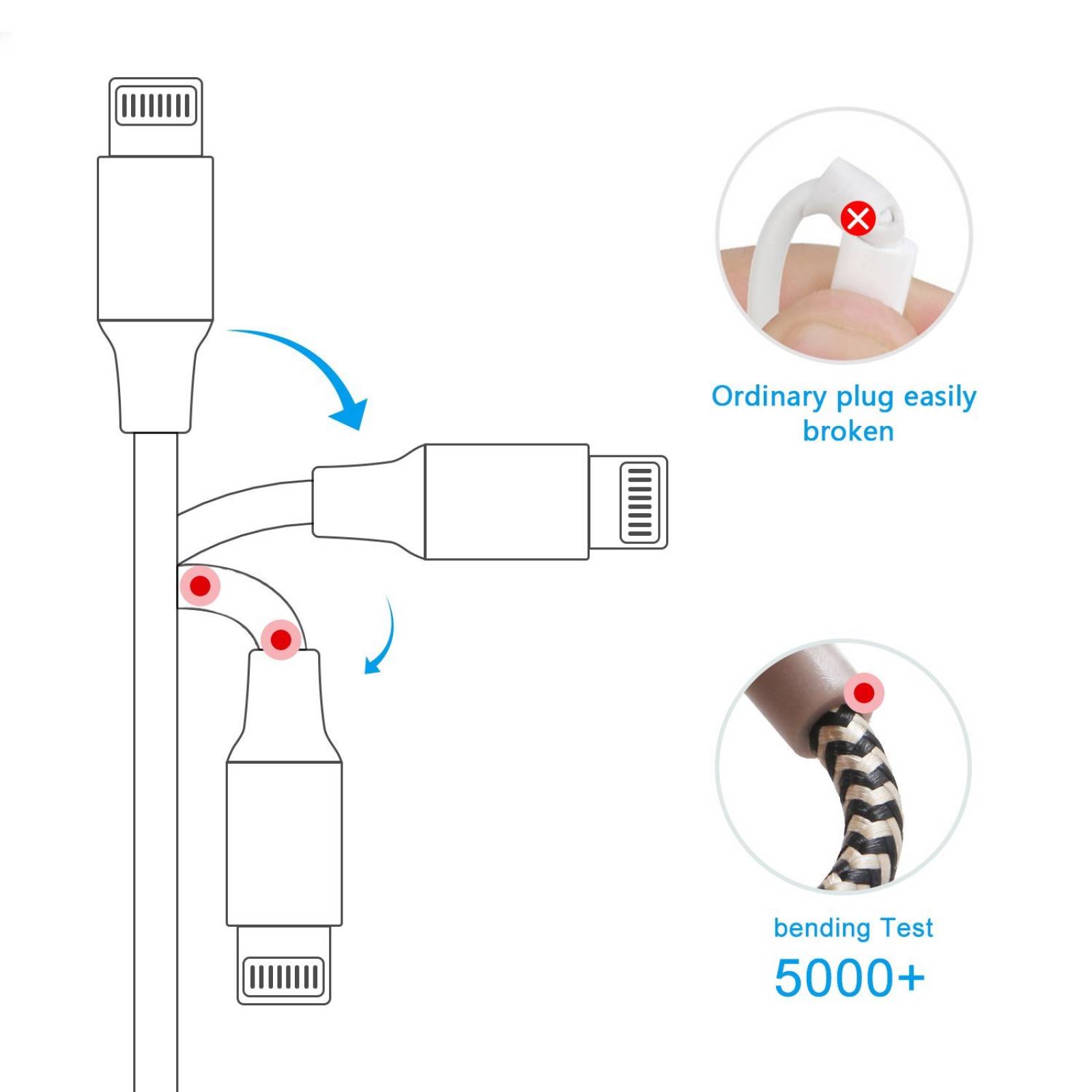 Rywell iPhone carga cable Extra largo USB Cable Nylo -Dorado