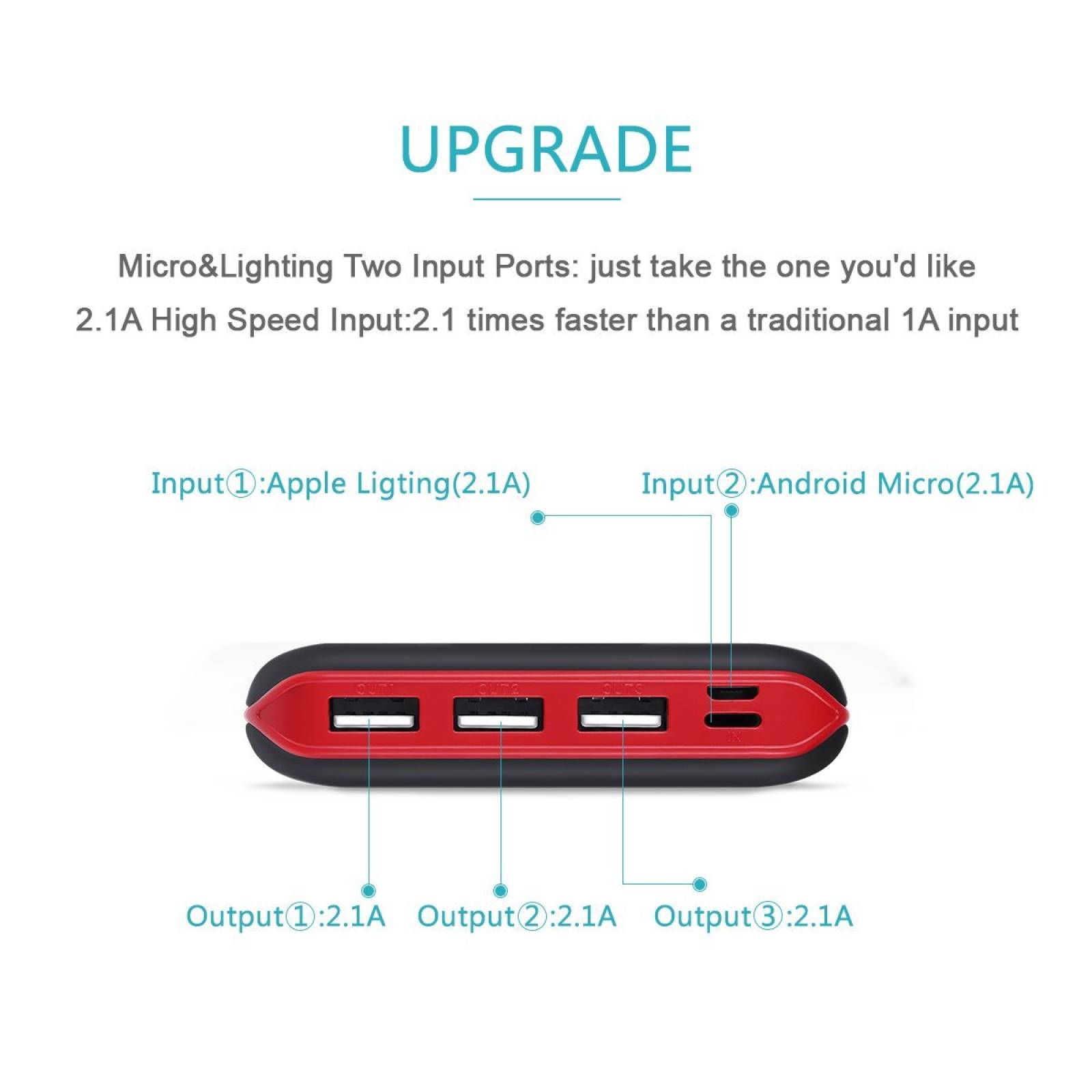 Banco de baterías Pack AKEEM cargador portátil 22000mAh exte
