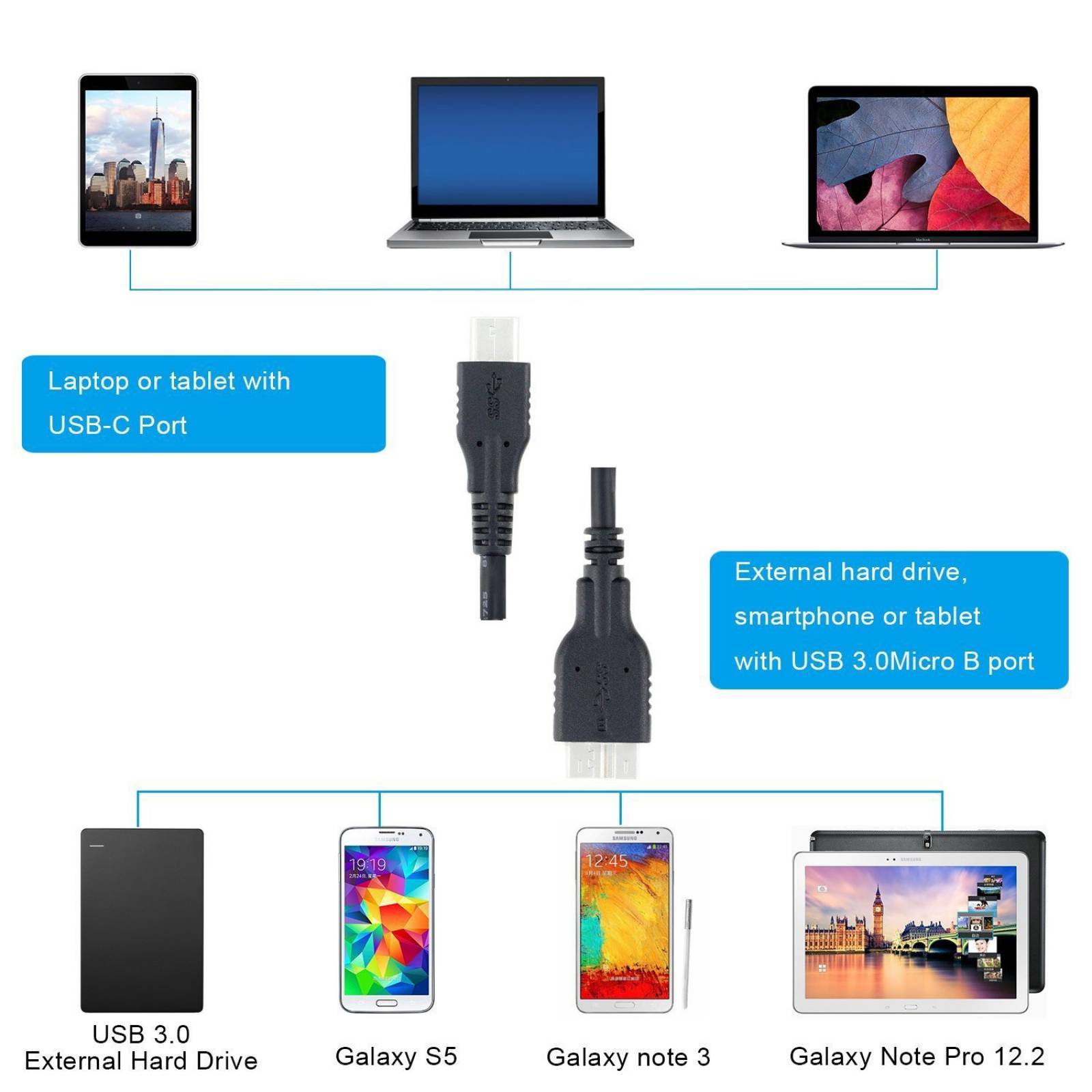 Cable Datos Qces Cable Usb-c Para Disco Duro Usb-c A Micro B