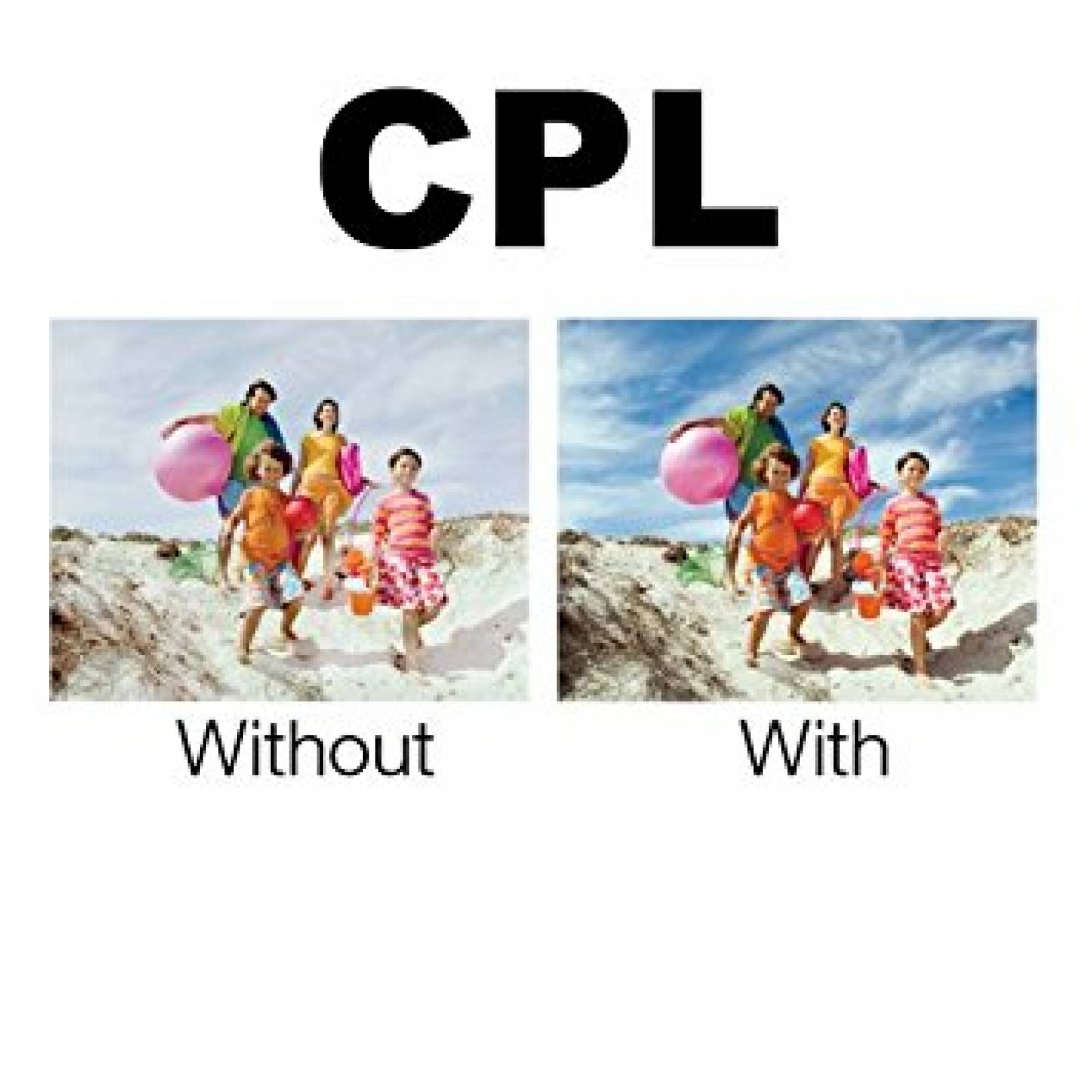 Kit De Filtros Plr 86mm, 3 Pzs De Alta Resolucion Uv Fld Cpl