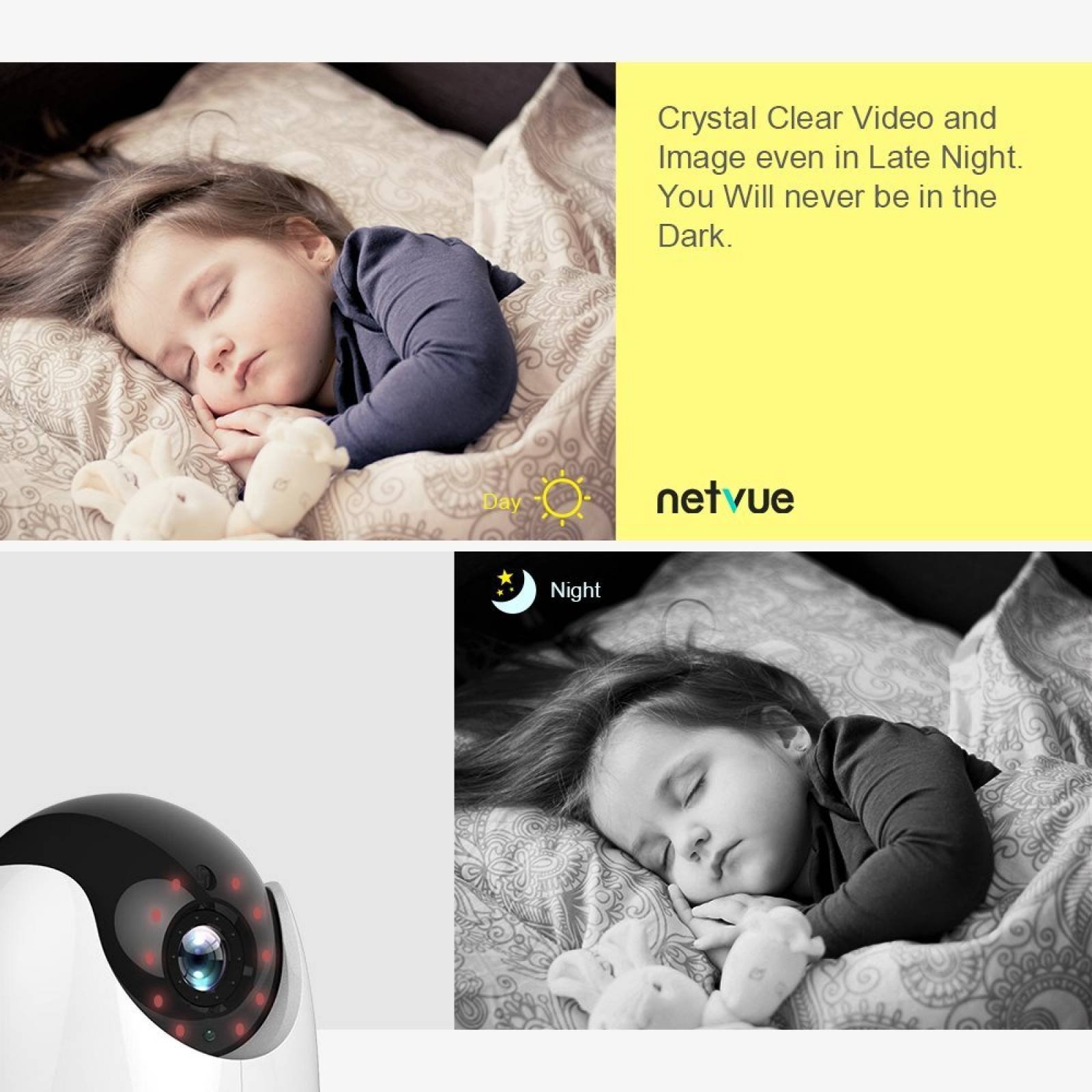 Monitor Bebé Netvue Compatible Alexa/audio/visión Nocturna