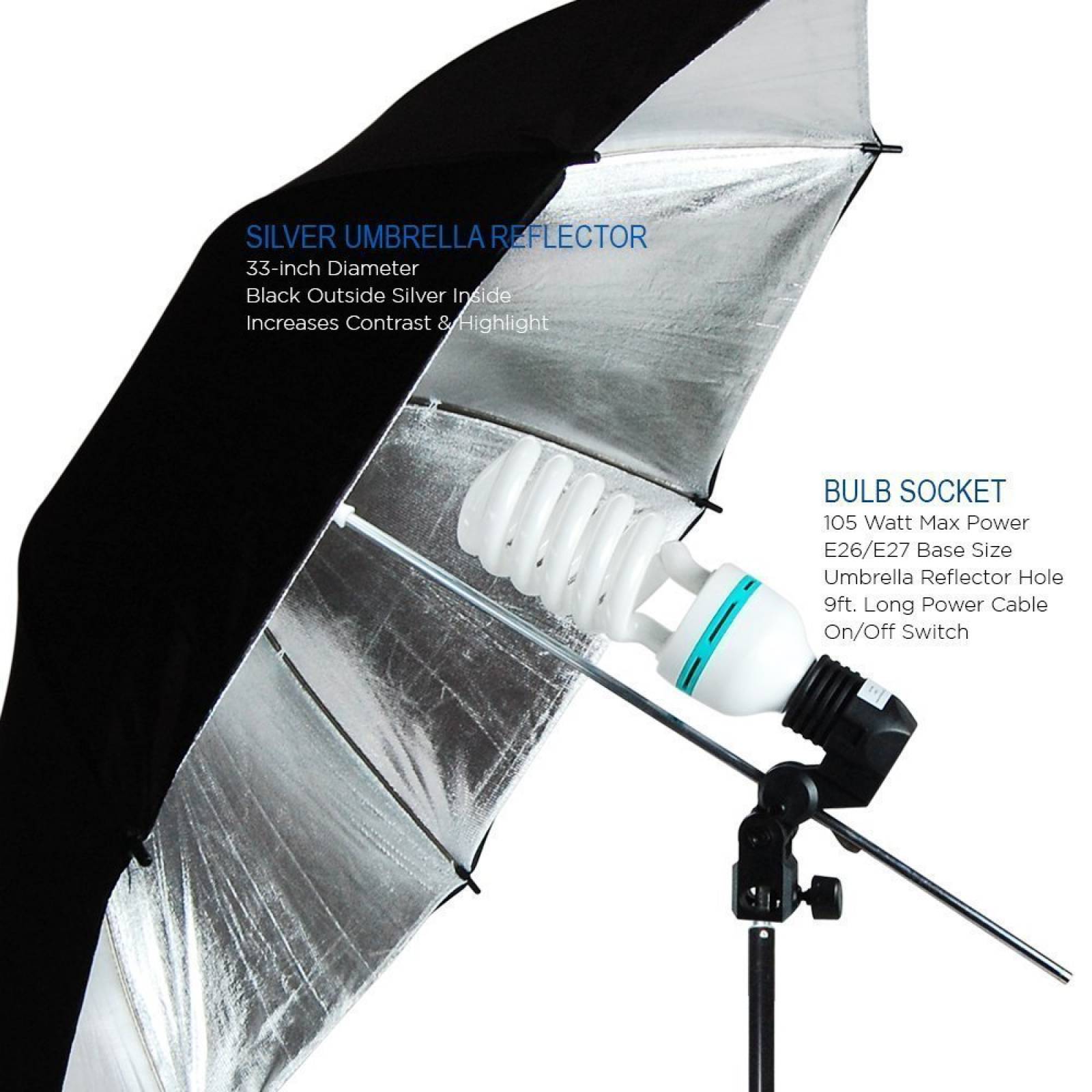 Sombrilla Limostudio Kit De Luz Triple 800 W, 2 Paraguas