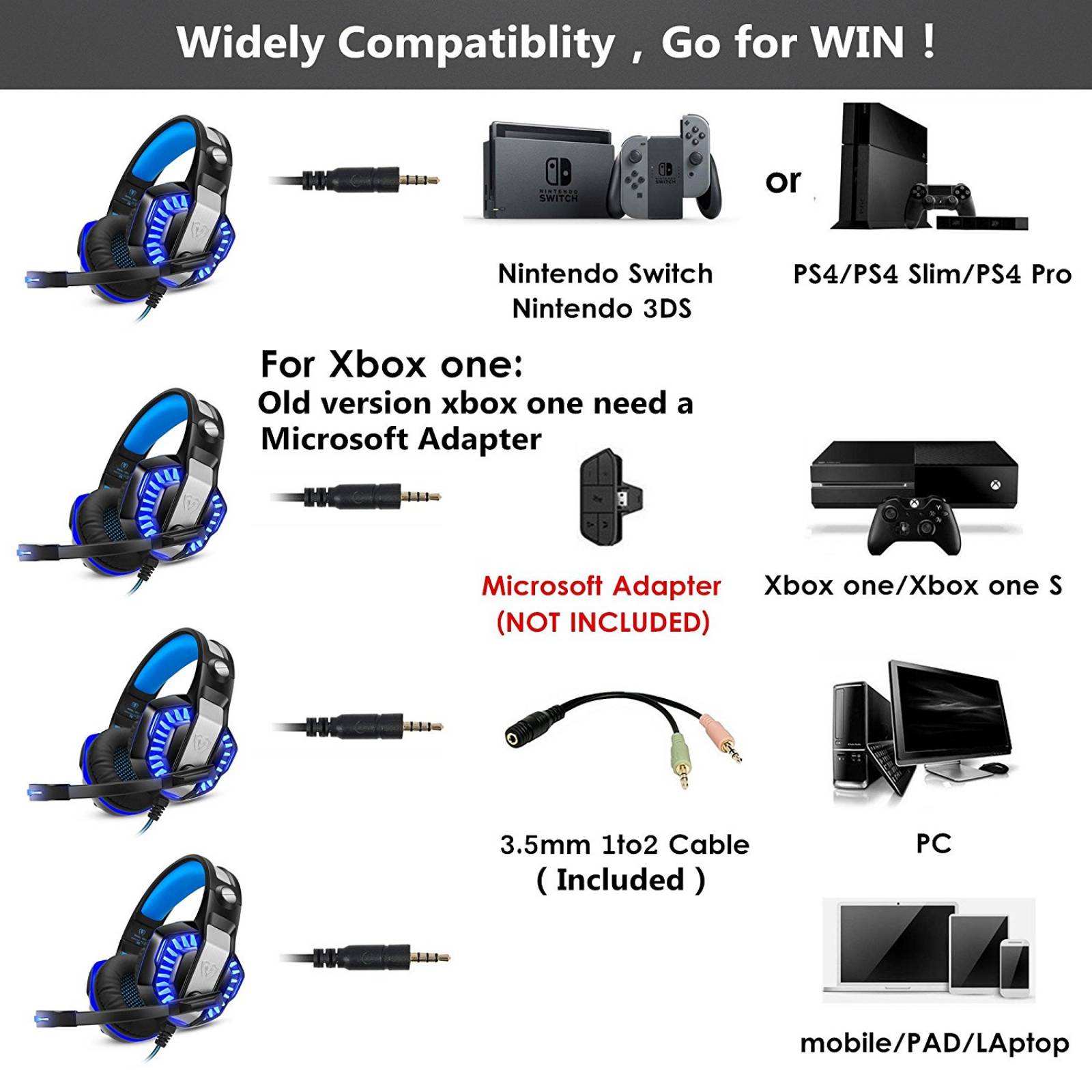 Auriculares Gm-20 Con Microfono, Led Para Xbox One Ps4 -azul