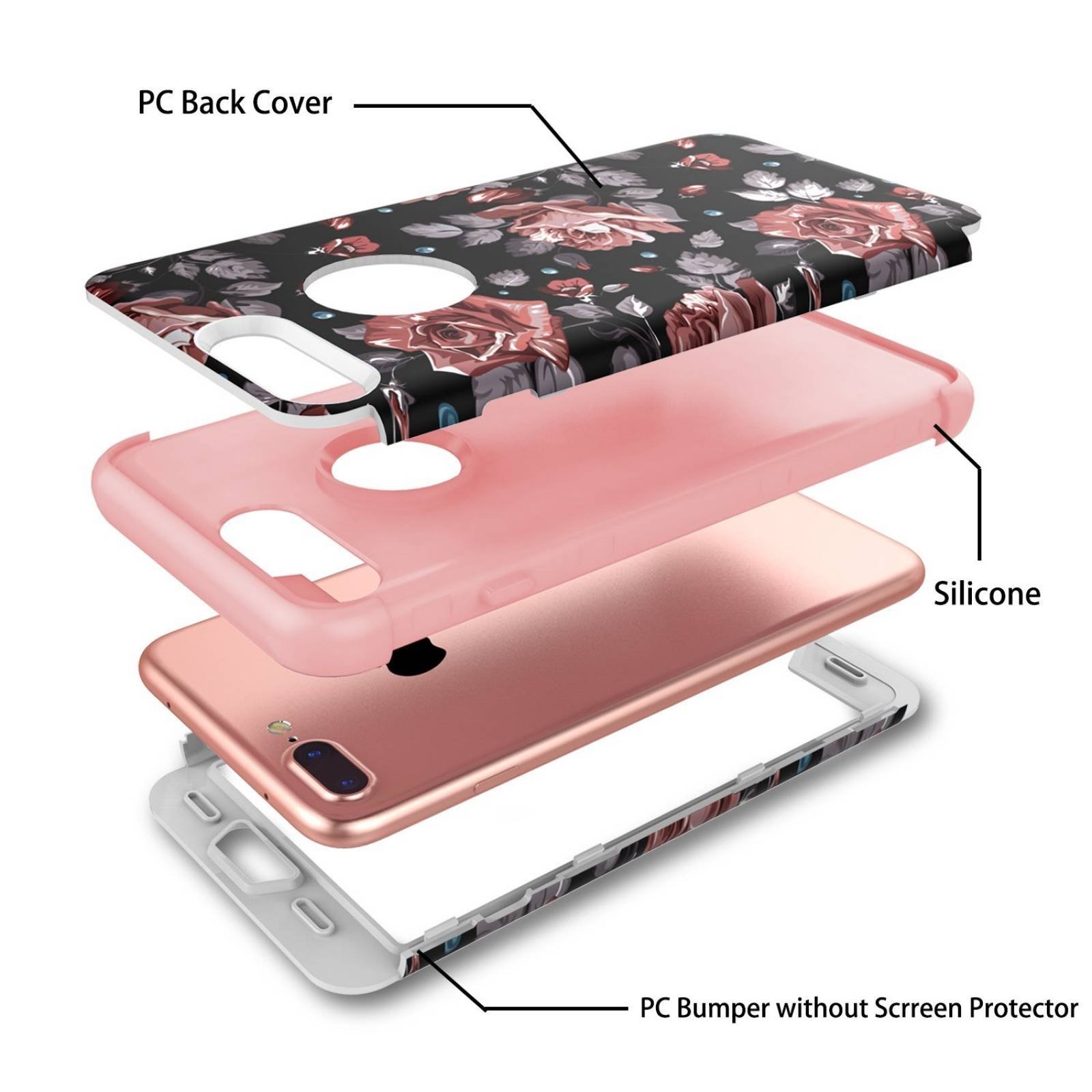 Funda Xiqi Protección Completa Para Iphone 7 Plus 5.5 -rosas