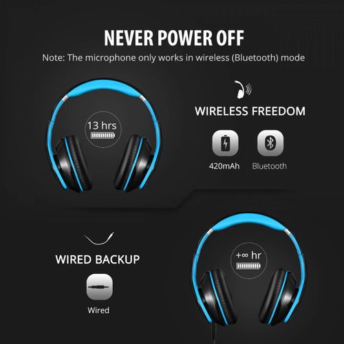 Audífonos Mpow Inálambricos Micrófono Bluetooth -negro-azul