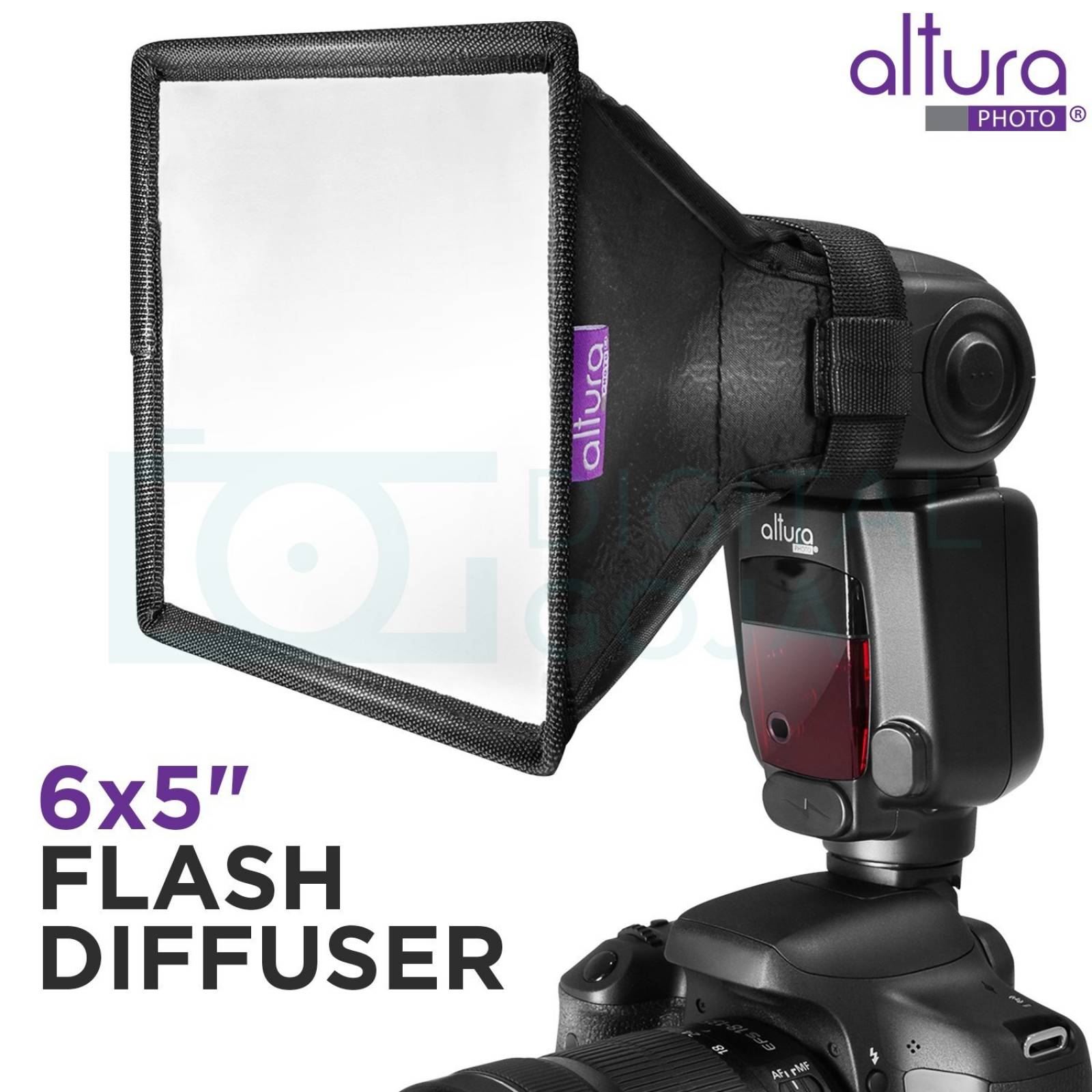 Kit Flash Canon Speedlite 600ex Ii-rt Con Accesorios