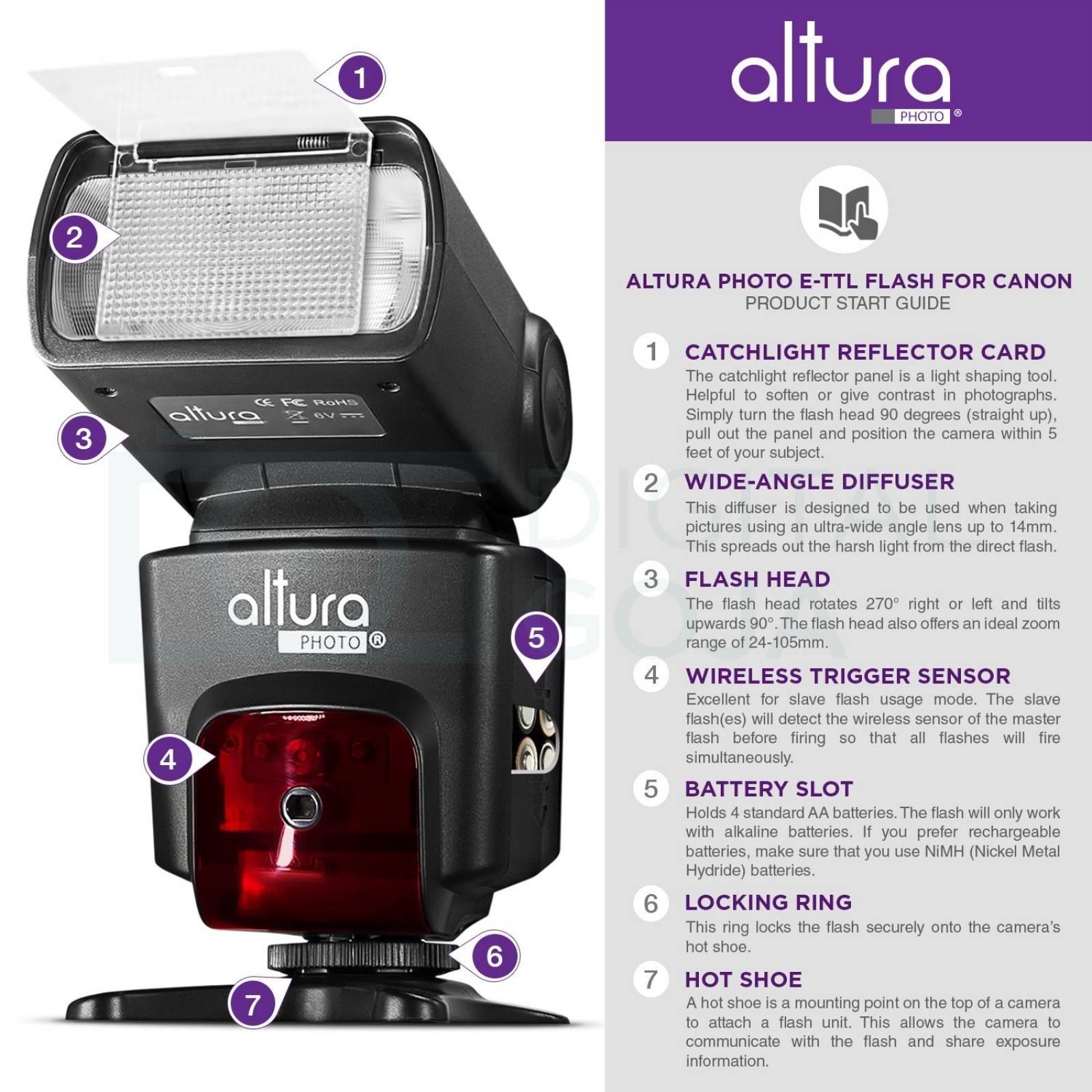 Kit Flash Altura Photo Ap-c1001 Con Trigger Y Accesorios