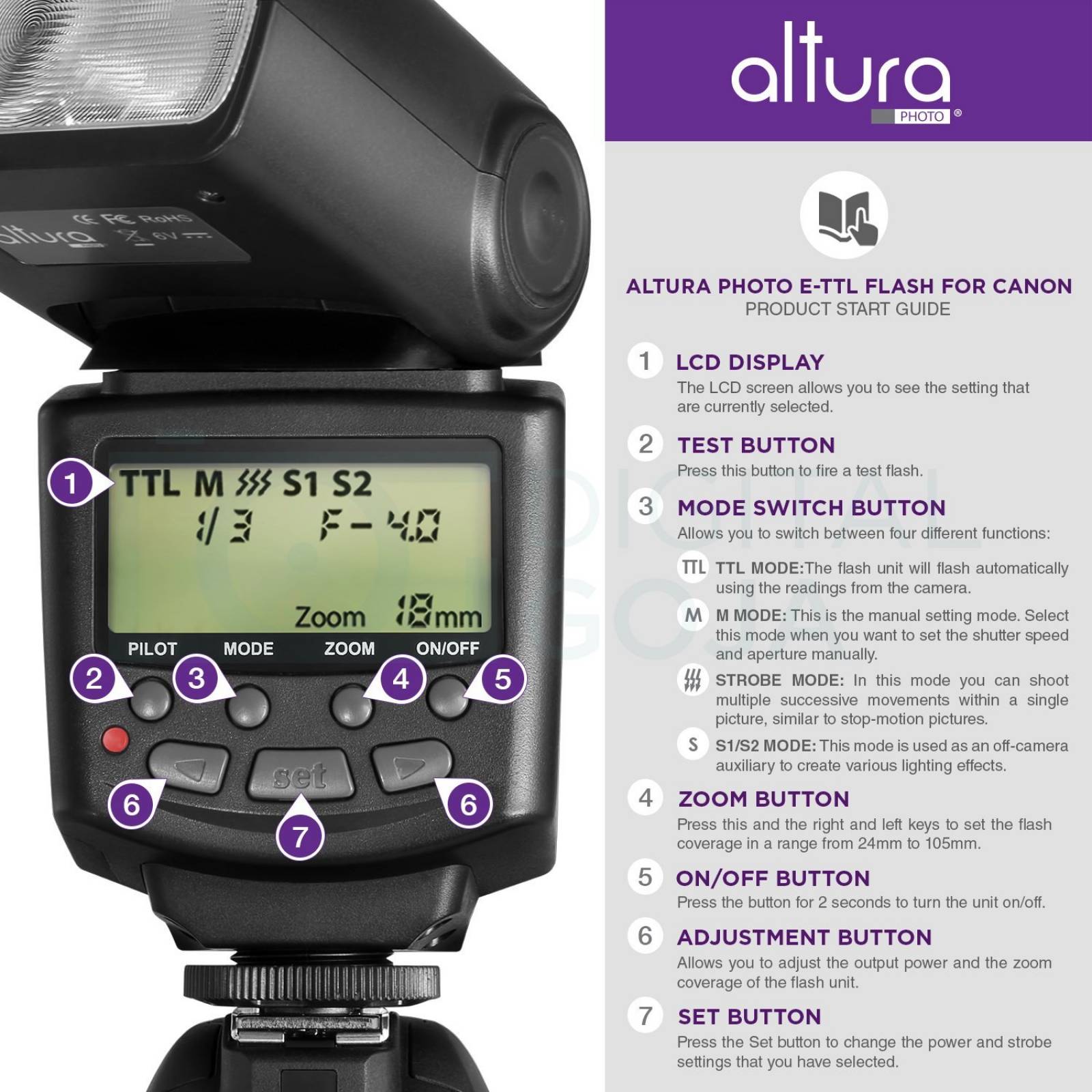 Kit Flash Altura Photo Ap-c1001 Con Trigger Y Accesorios