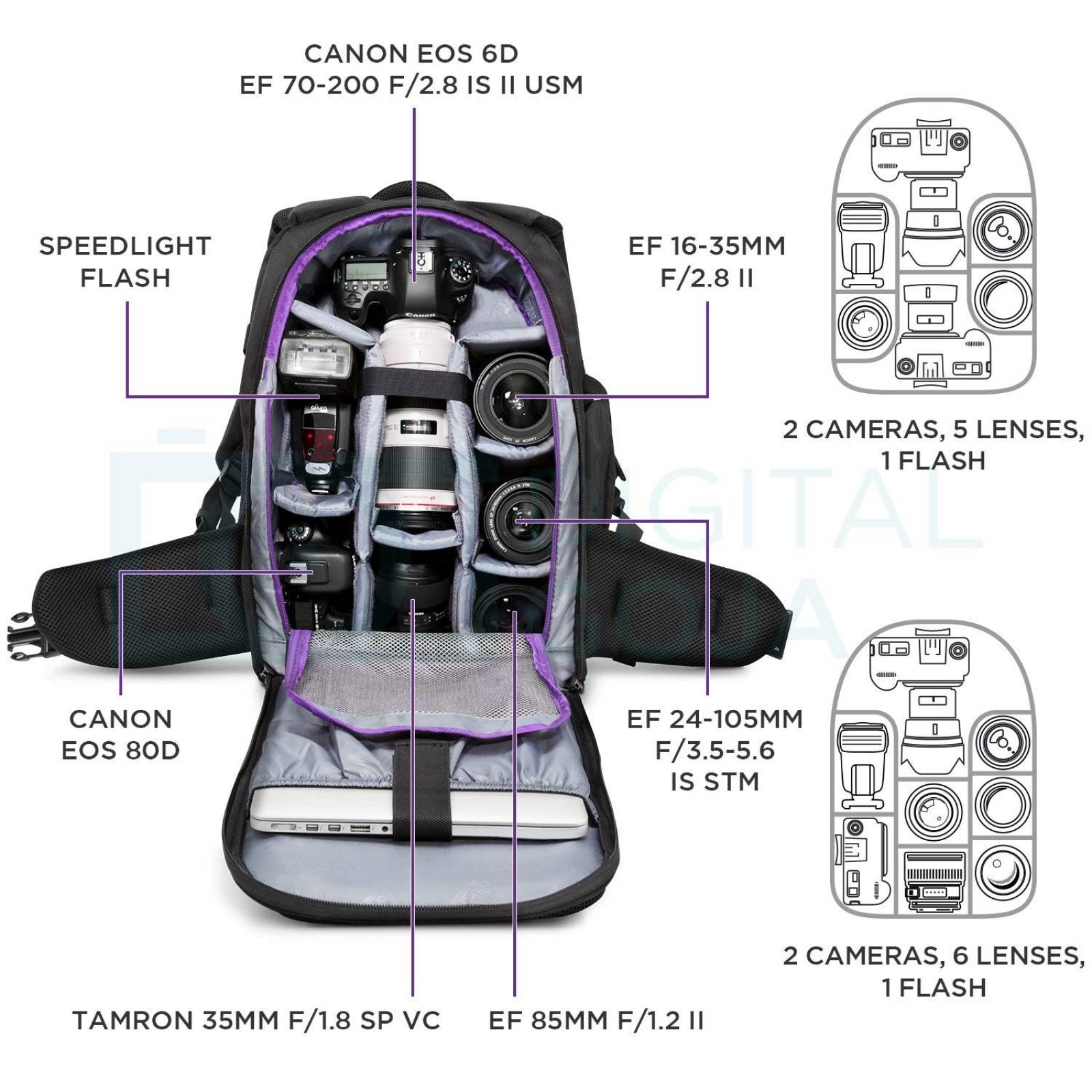 Mochila Altura Photo Great Explorer Para Cámara Dslr -negro