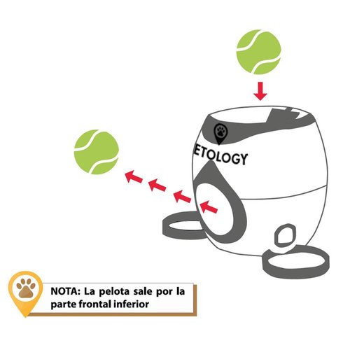 Lanza pelotas automático dispensador para perro Petology 