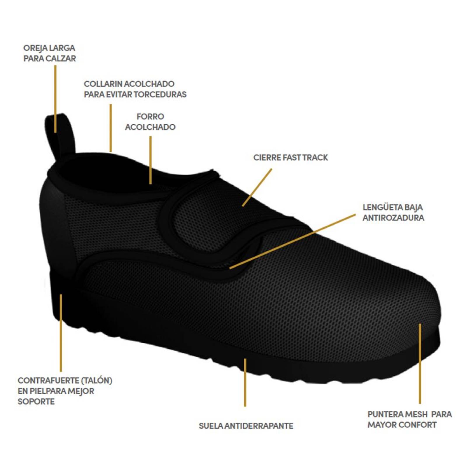 Zapatos Cómodos Y Seguros Gold Care Para Adulto Mayor 