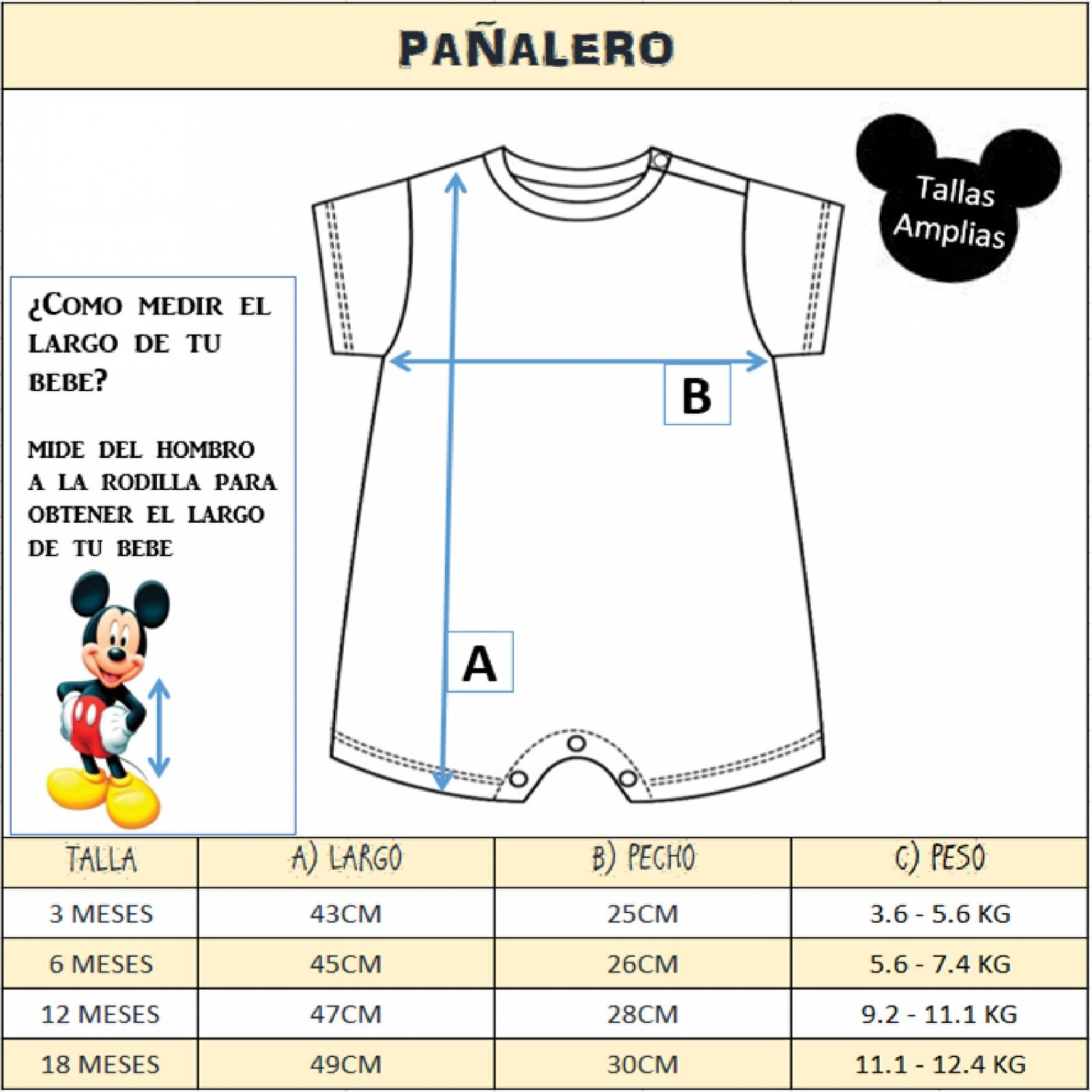 Kit 4 Pañaleros Marvel Spiderman, Thor, Capitan America, Ironman