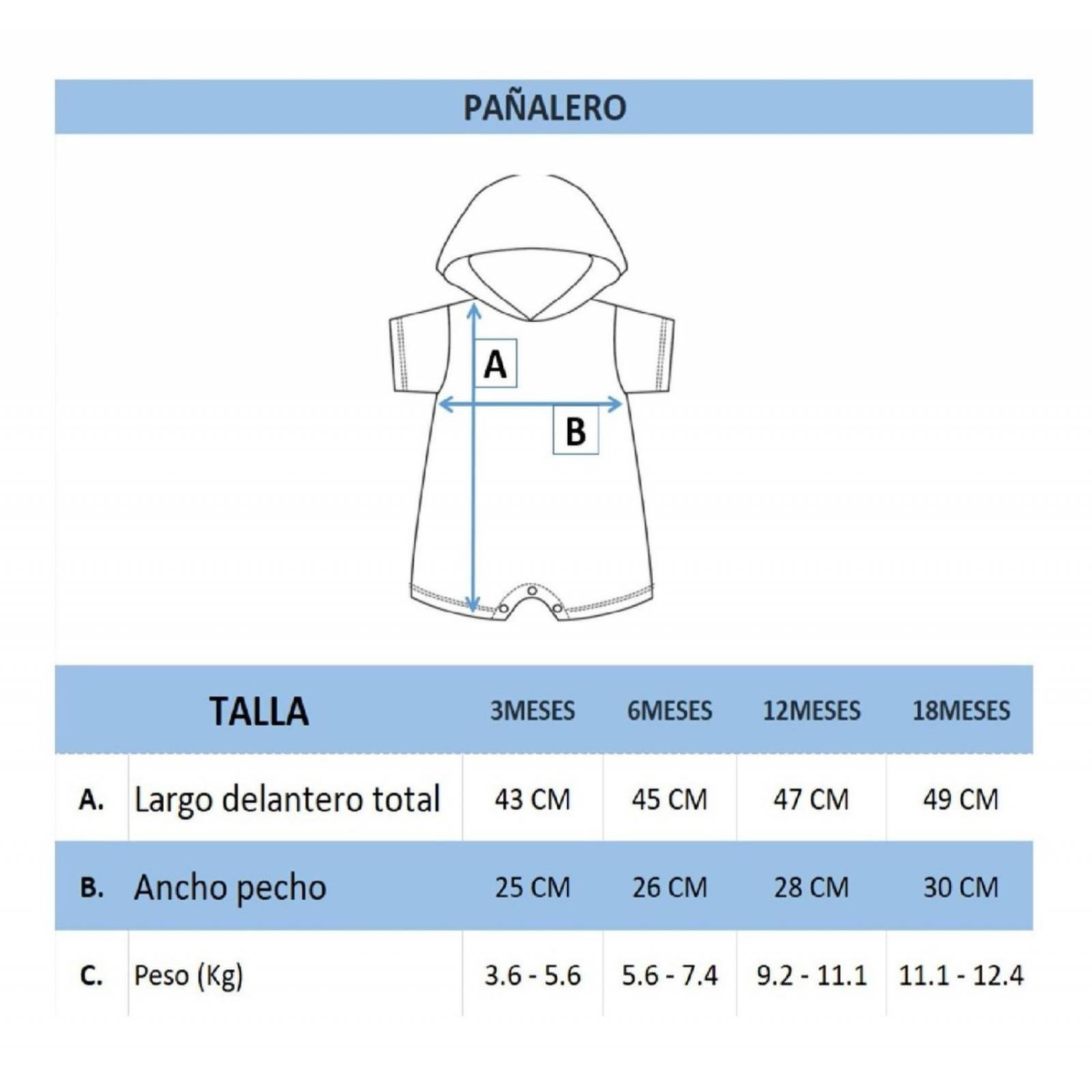 Pañalero Algodón Con Gorro Bordado Disney Rey León 
