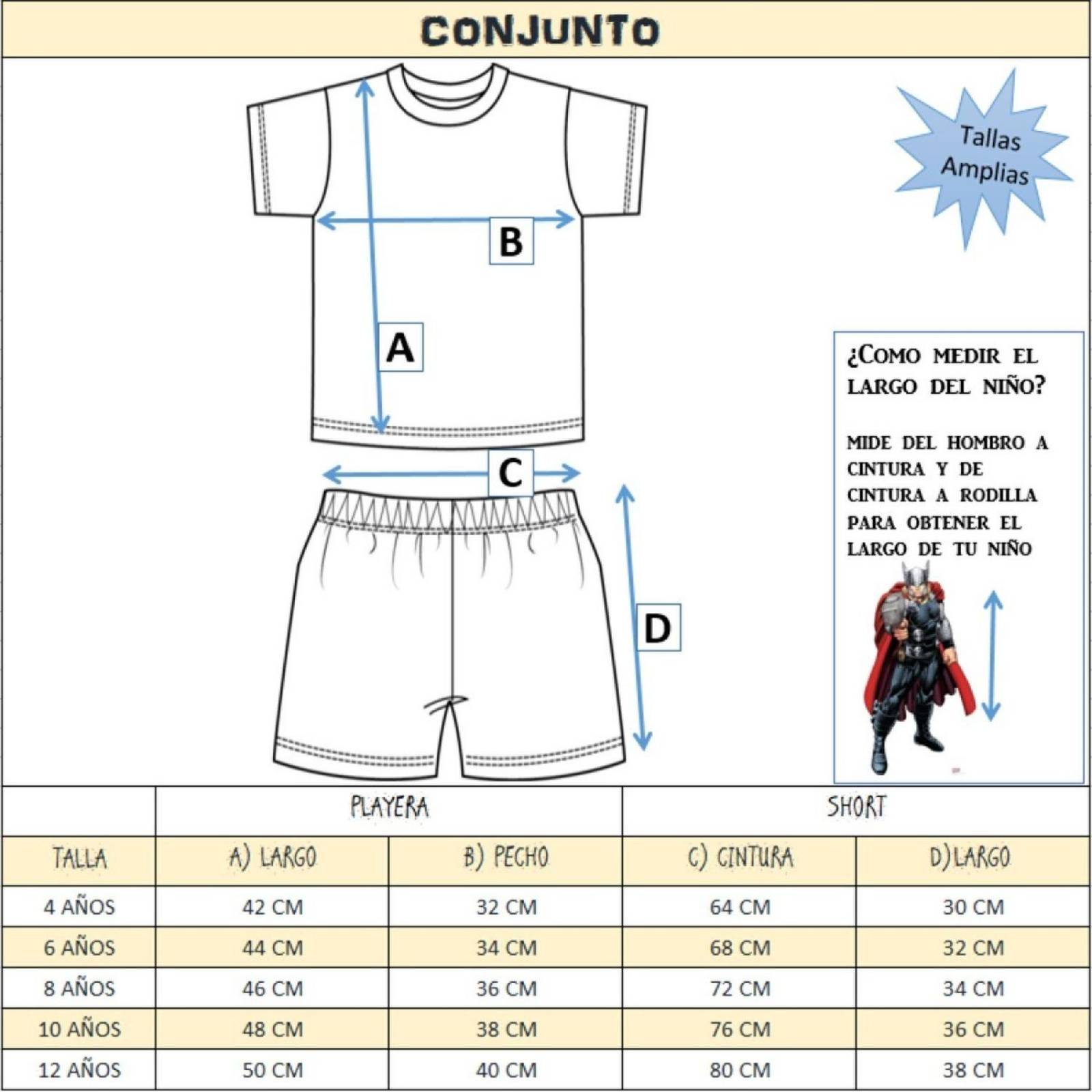 Kit 3 Conjuntos Disney Marvel Iron Man Thor, Capitan America 