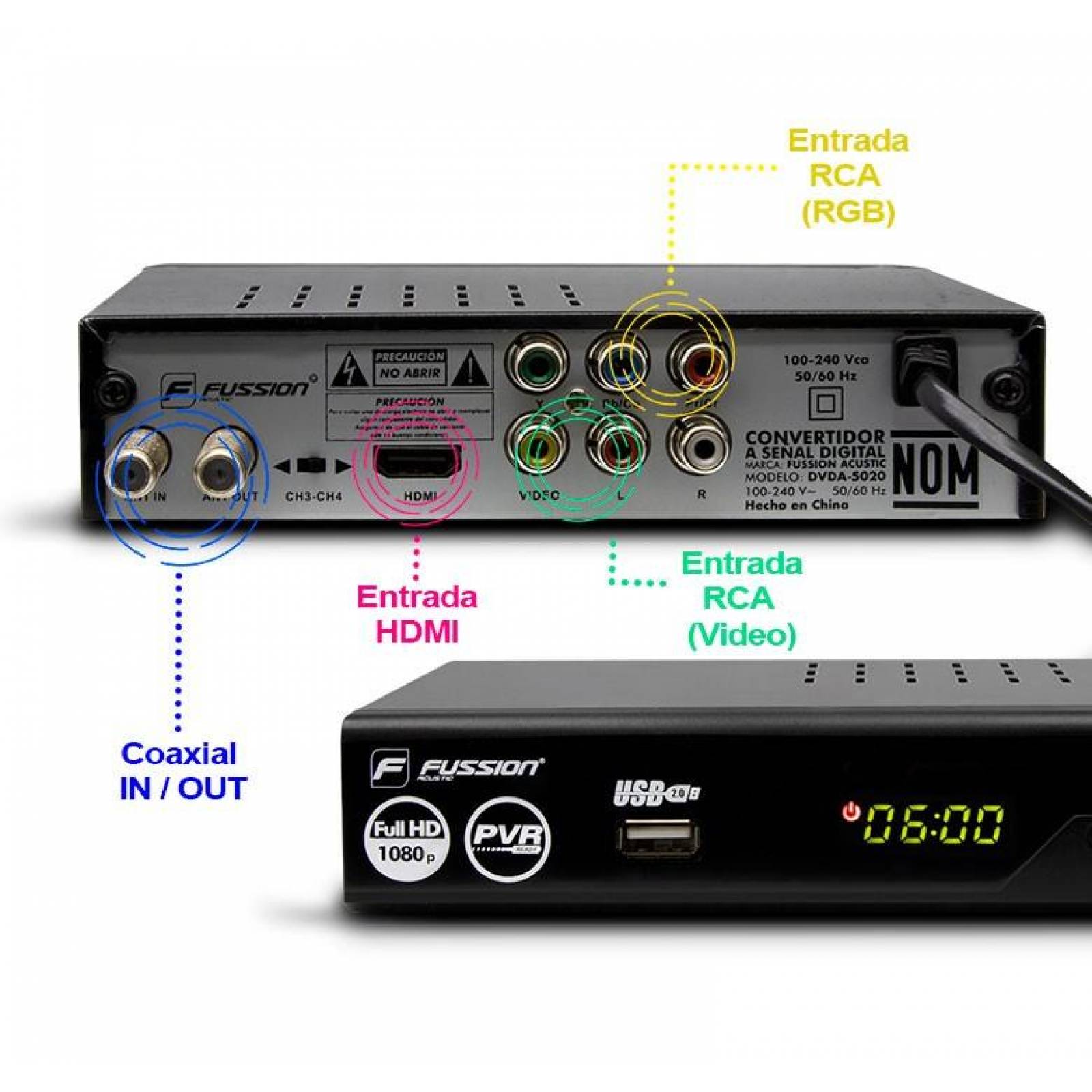 DECODIFICADOR CONVERTIDOR DE SEÑAL A CANALES DIGITALES