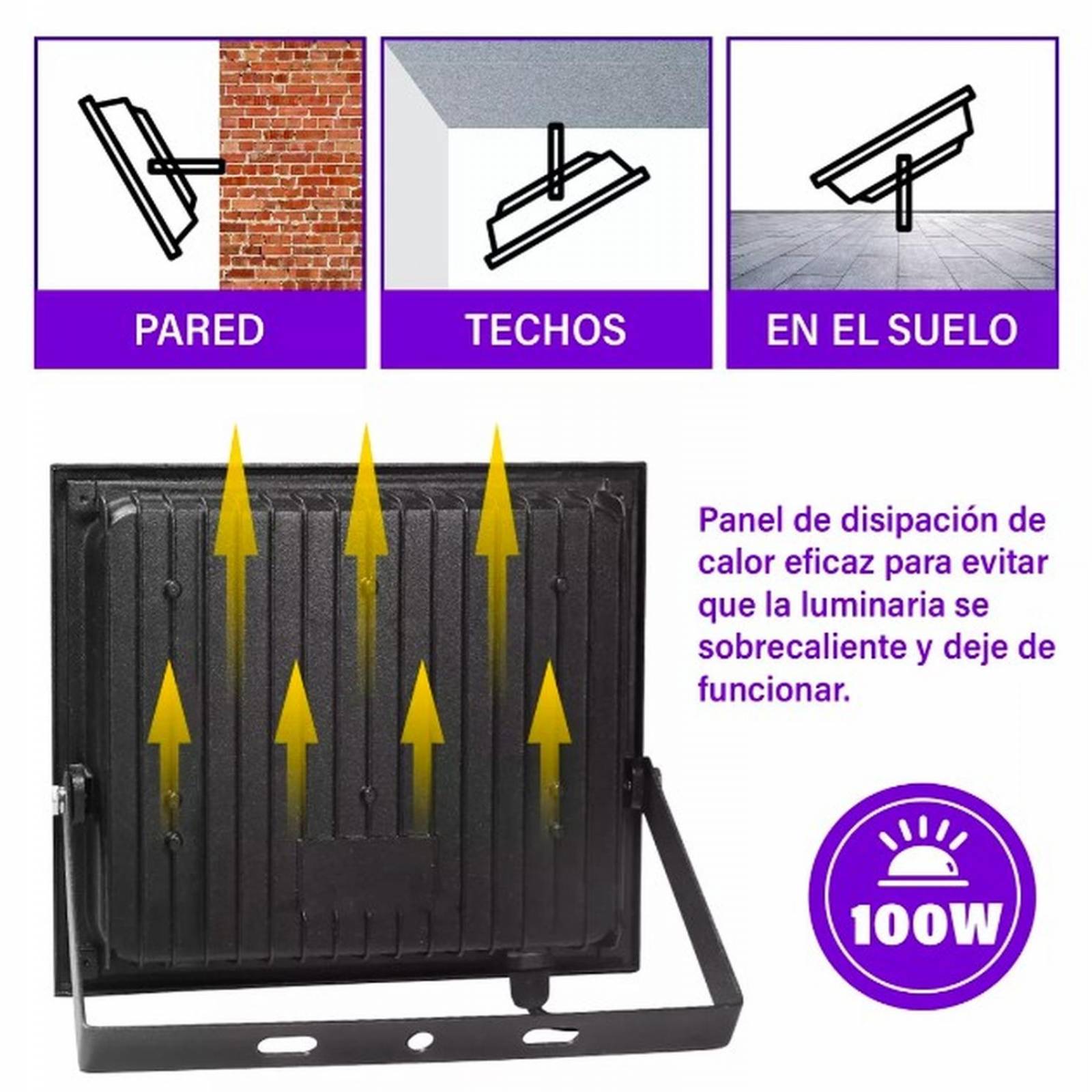 Reflector Led UV Luz Negra Purpura Negra 100w 