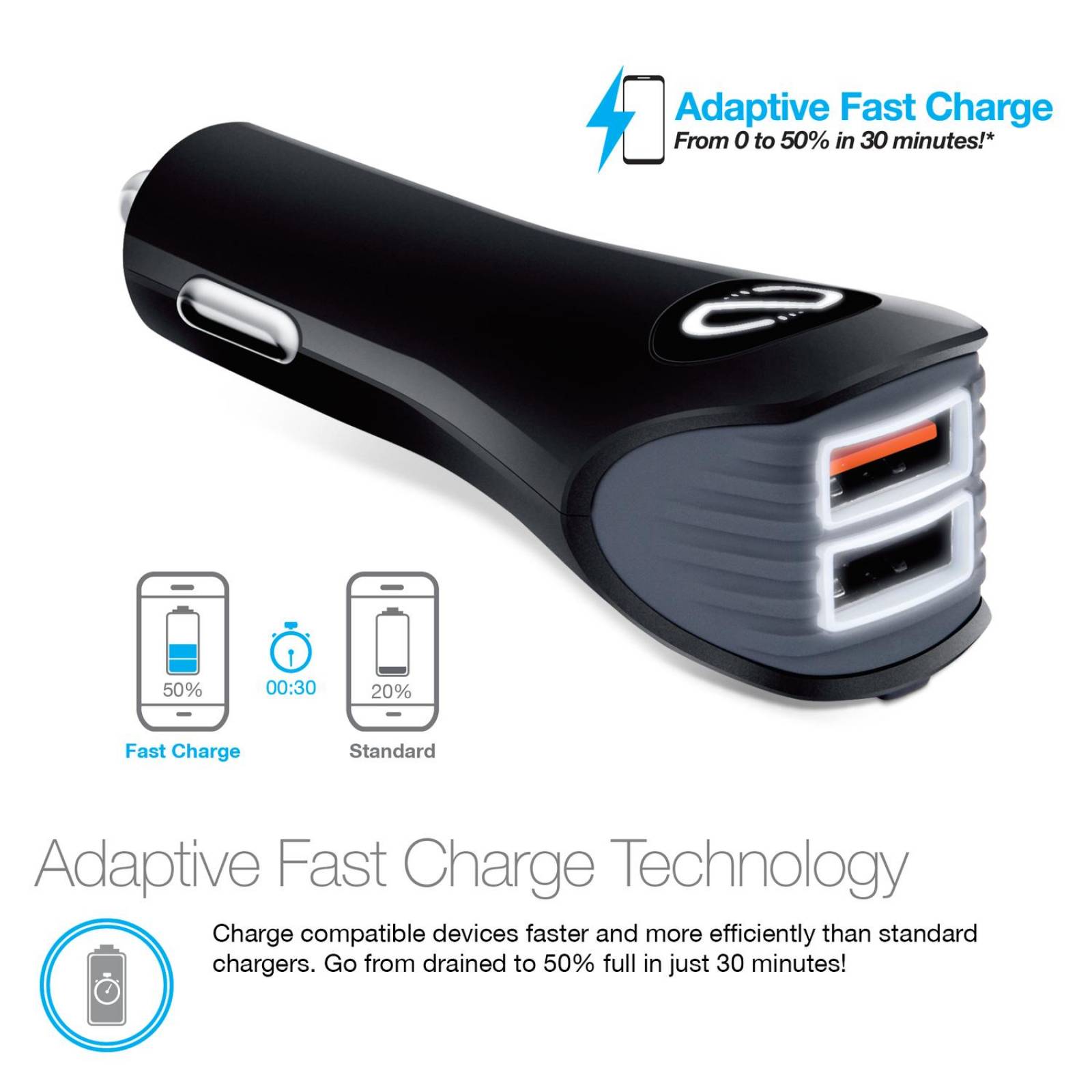 Kit de Seguridad para Auto 3 en 1 y Cable Híbrido - Naztech 