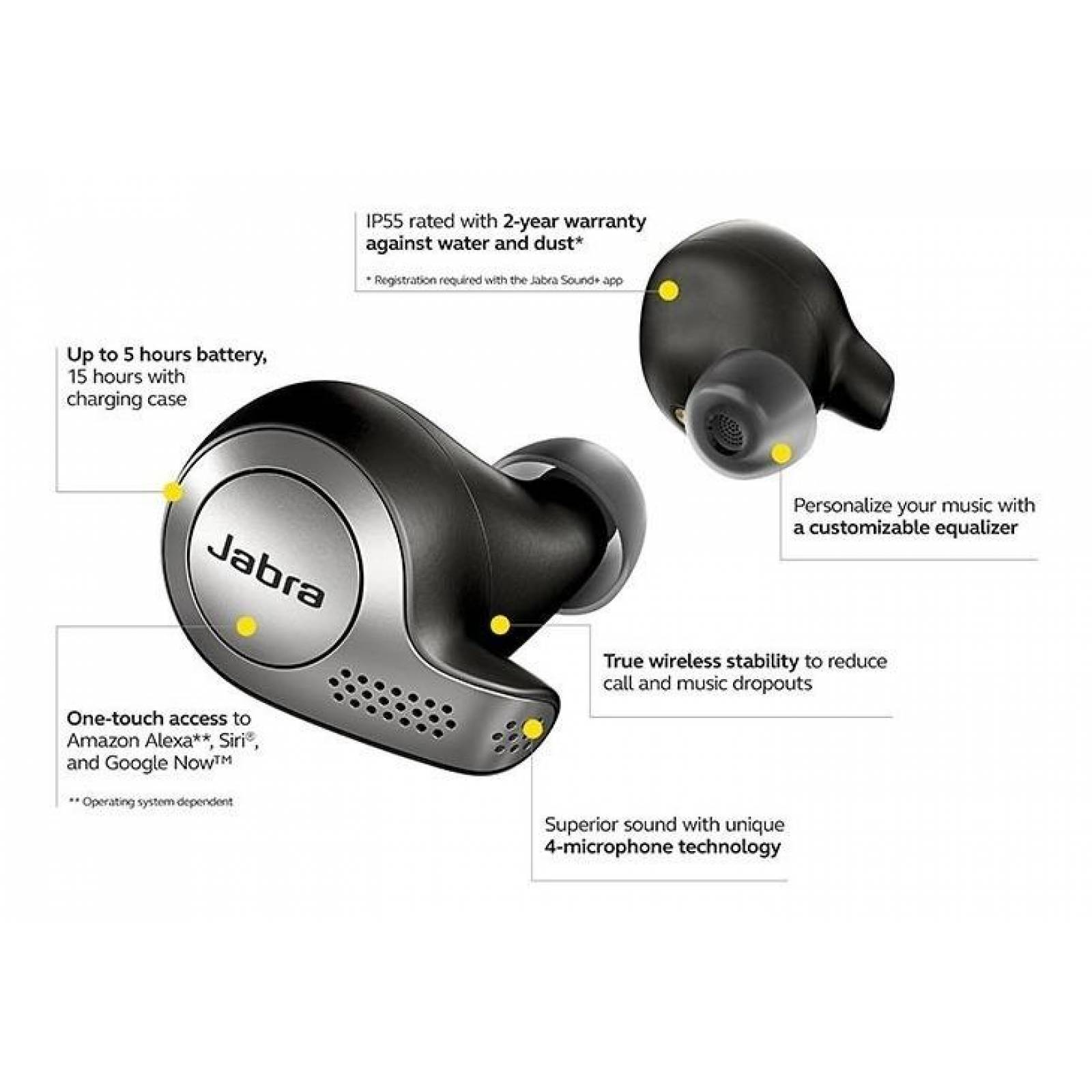 Audífonos Inalámbricos Jabra Elite 65t - Titanium Black 
