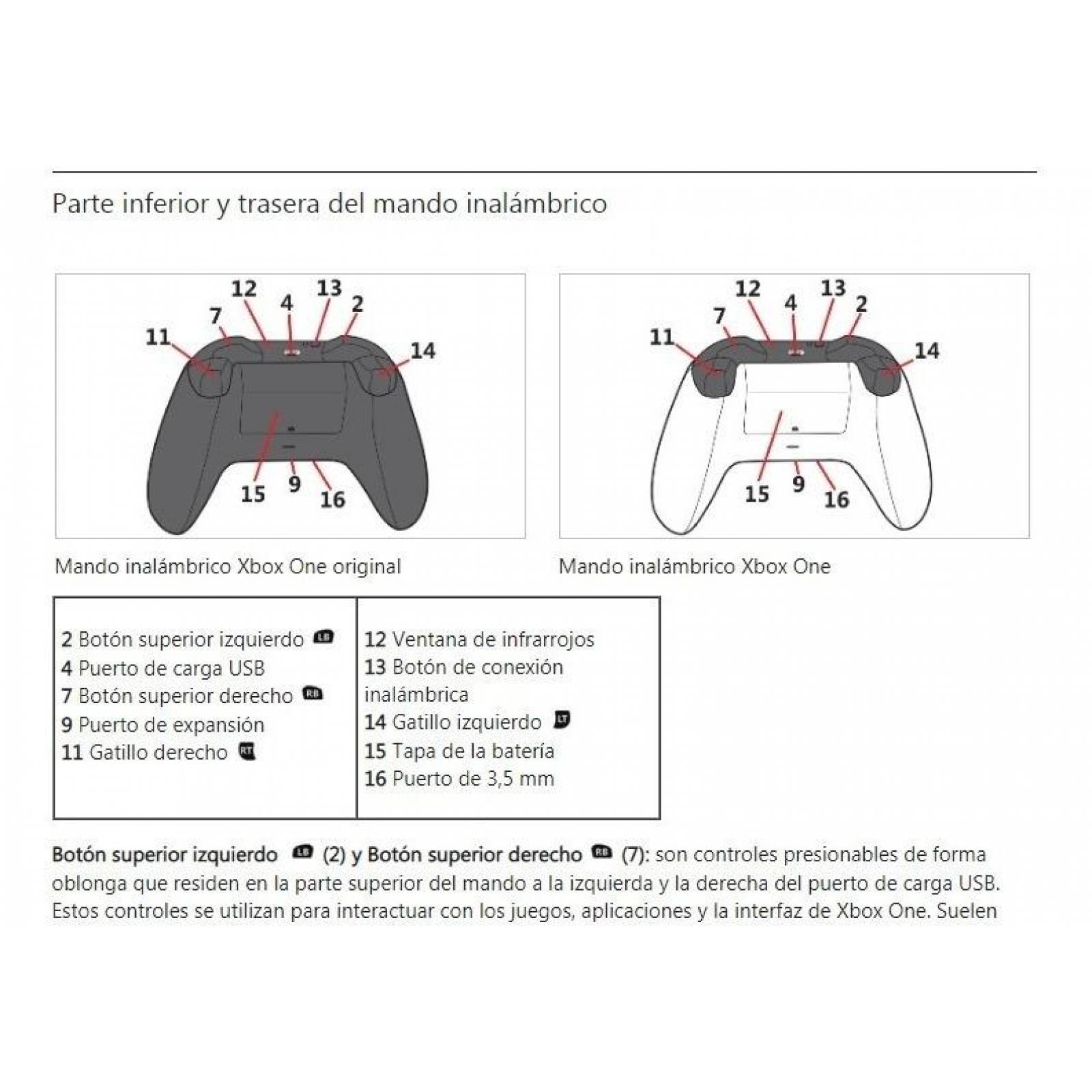 Auriculares Avanzados Con Micrfono Para Xbox One - Diadema 