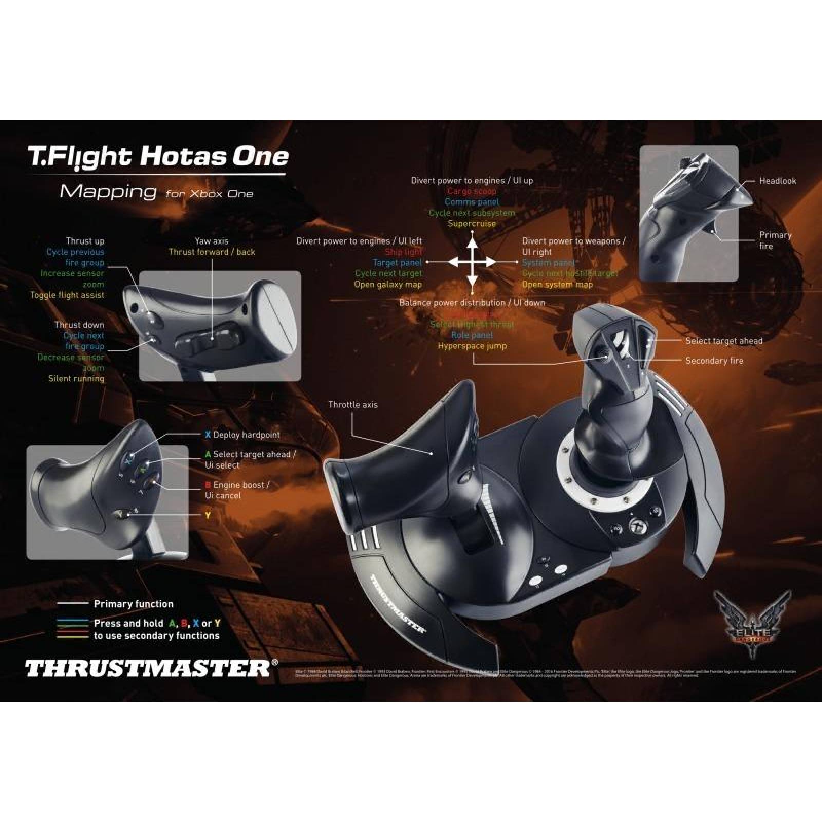 Joystick Palanca De Mando T. Flight Hotas One - Thrustmaster