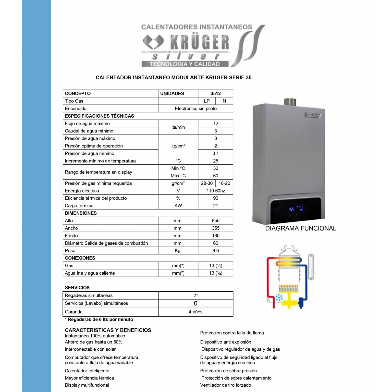 Calentador Boiler Gas Lp Modulante Electrico 12L 3512 Kruger