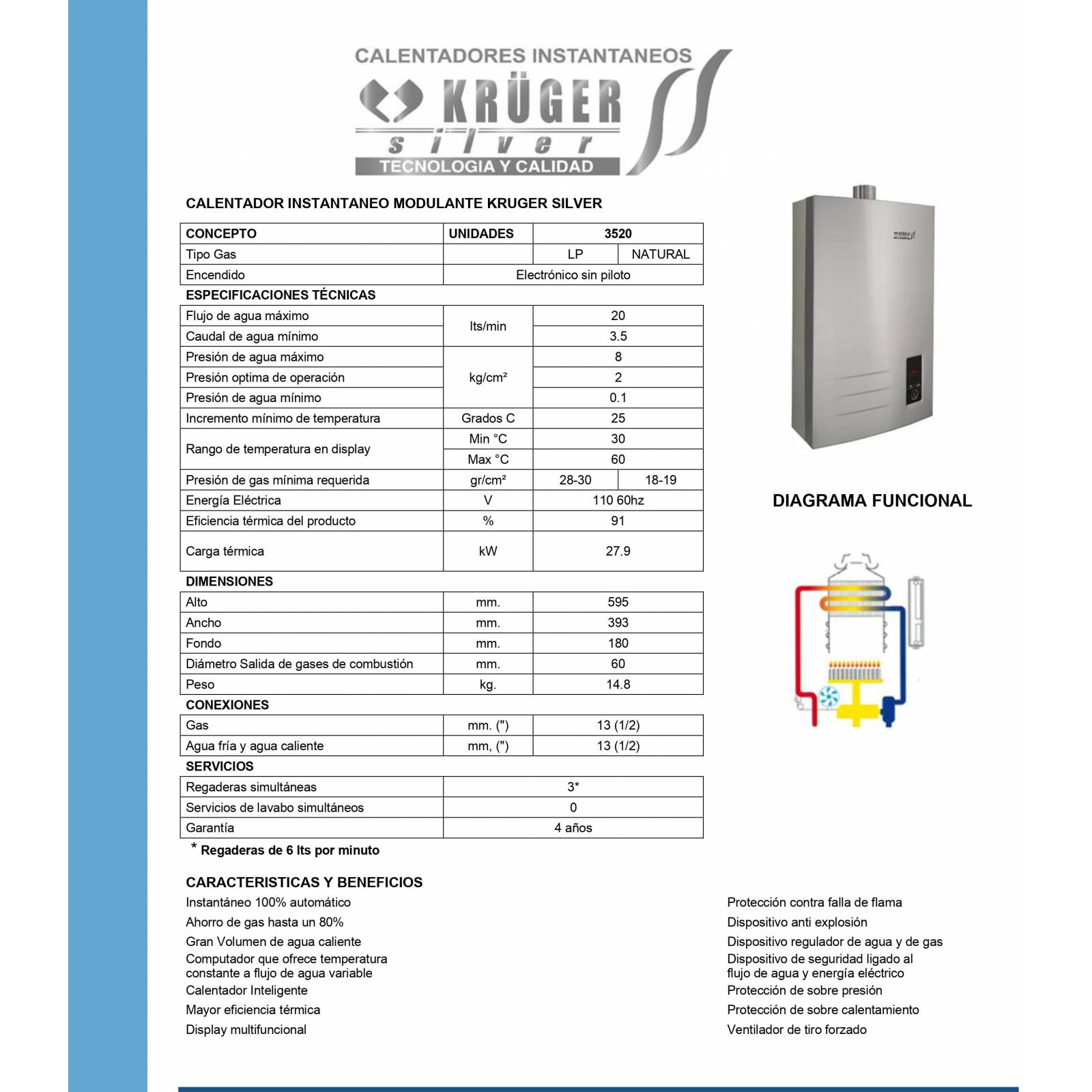 Calentador Boiler Intantaneo 20Lts Gas Lp 3520 Kruger