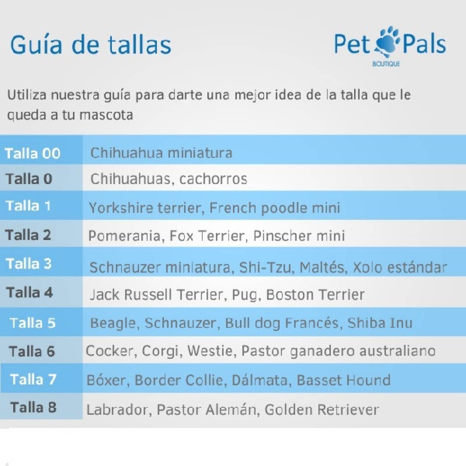 Impermeable Tortuga Azul Marino Perro Talla 7 Pet Pals