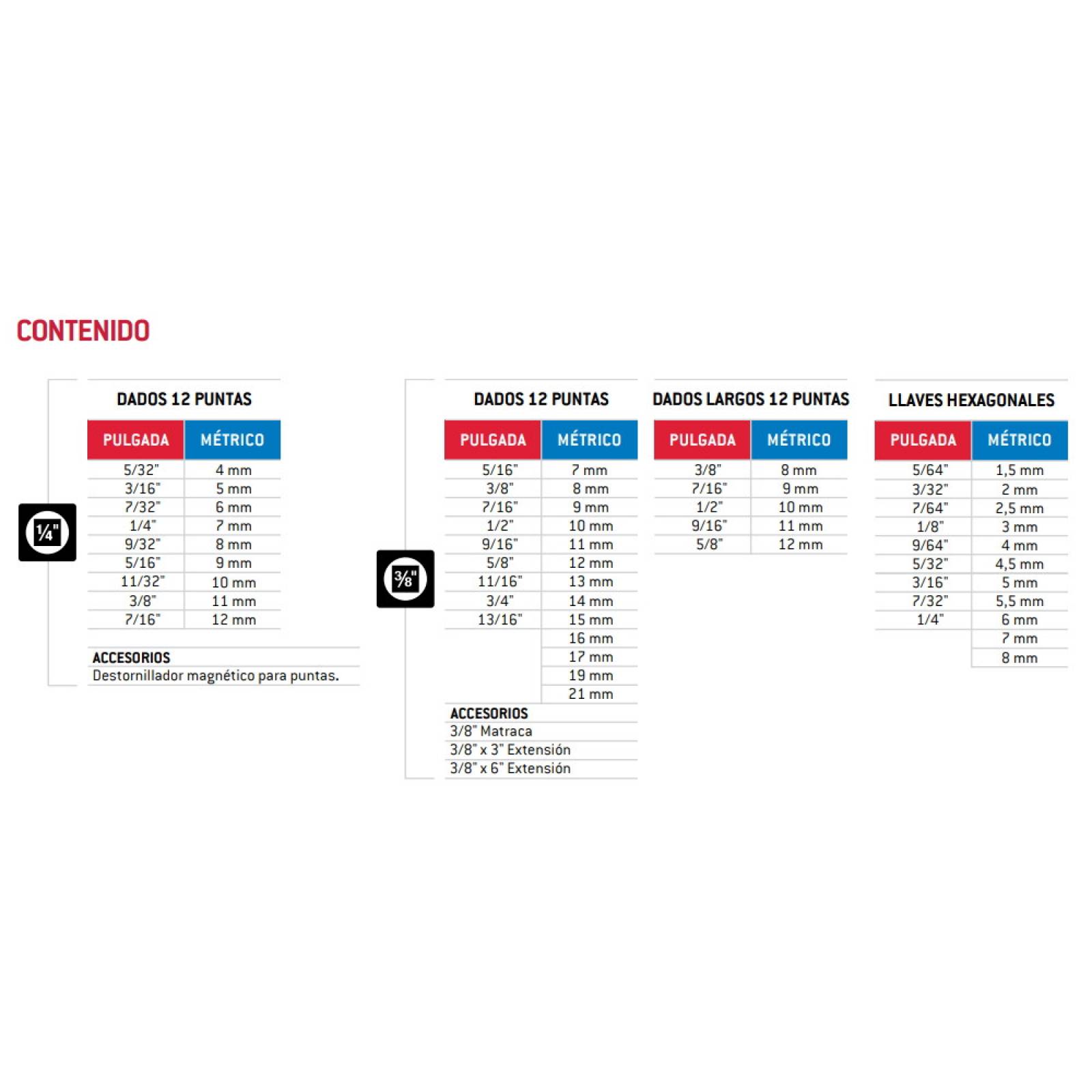 Juego Dados Accesorios 230 Piezas Multipropósito Urrea