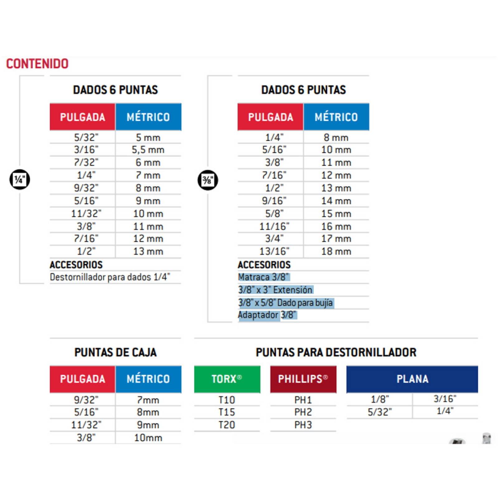 Juego Combinado Dados Accesorios 63 Piezas Herramienta Urrea