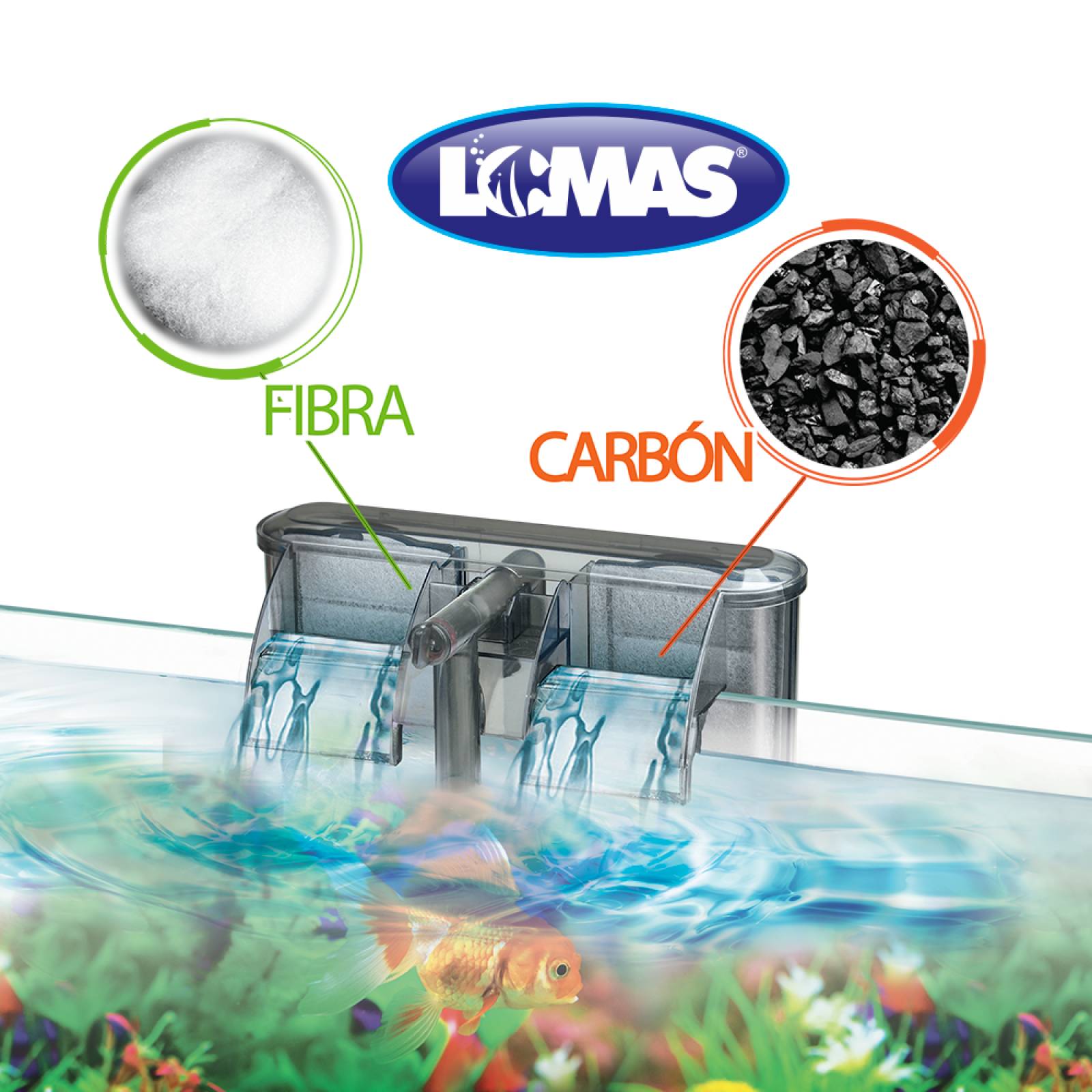 Fibra Carbon Activado Vegetal P/Acuario Elimina Cloro Lomas