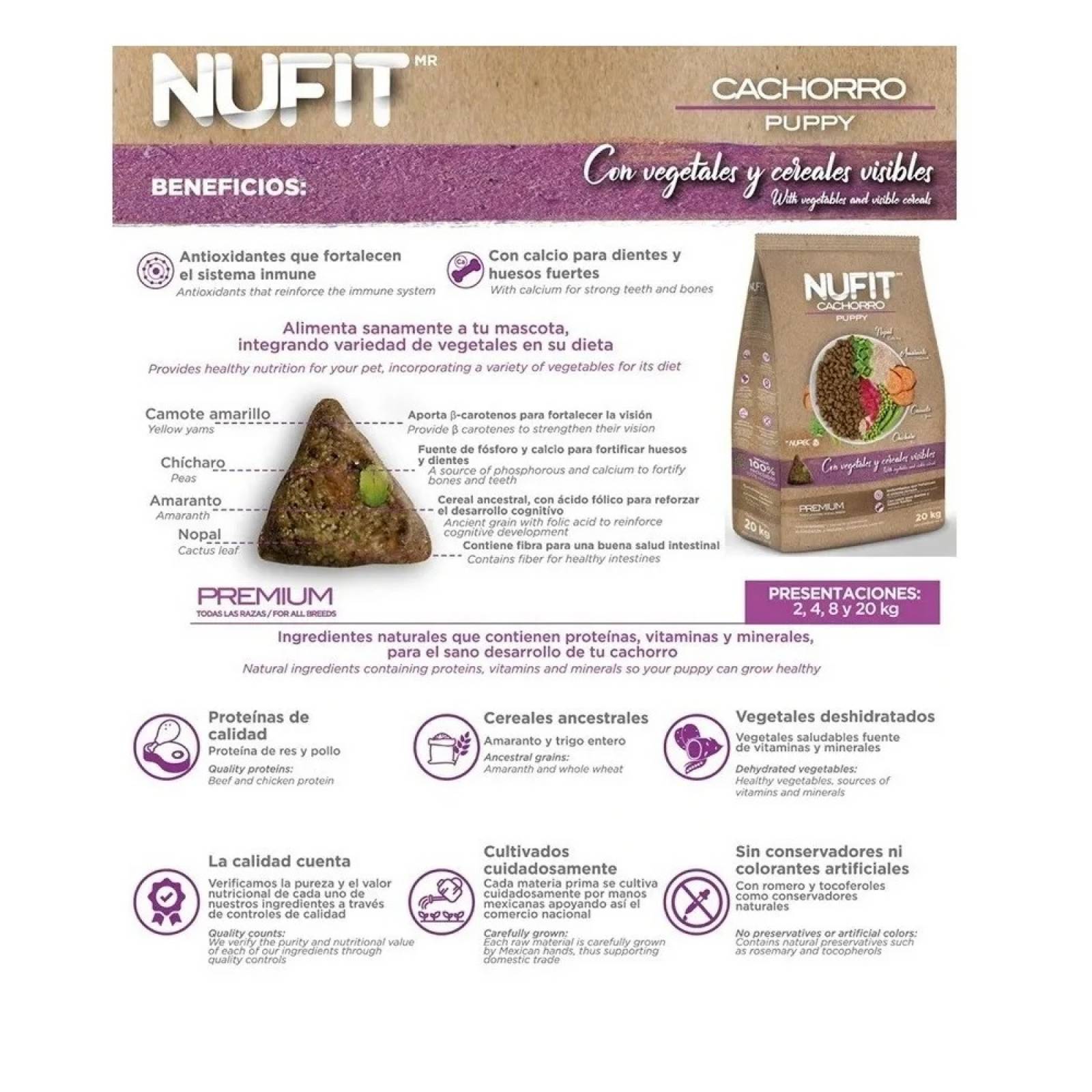 Alimento Croqueta Perro Cachorro Premium 2 Kg Nufit By Nupec