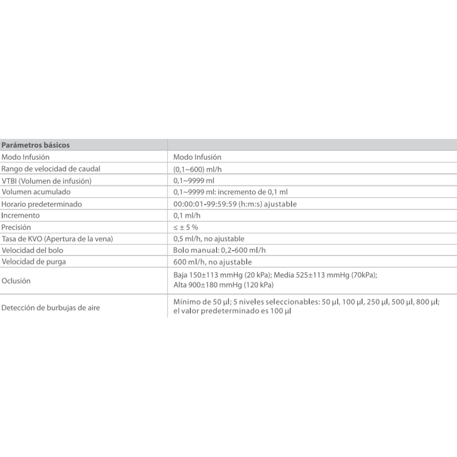 Bomba Infusión Uso Veterinario Benefusión VP1 Mindray