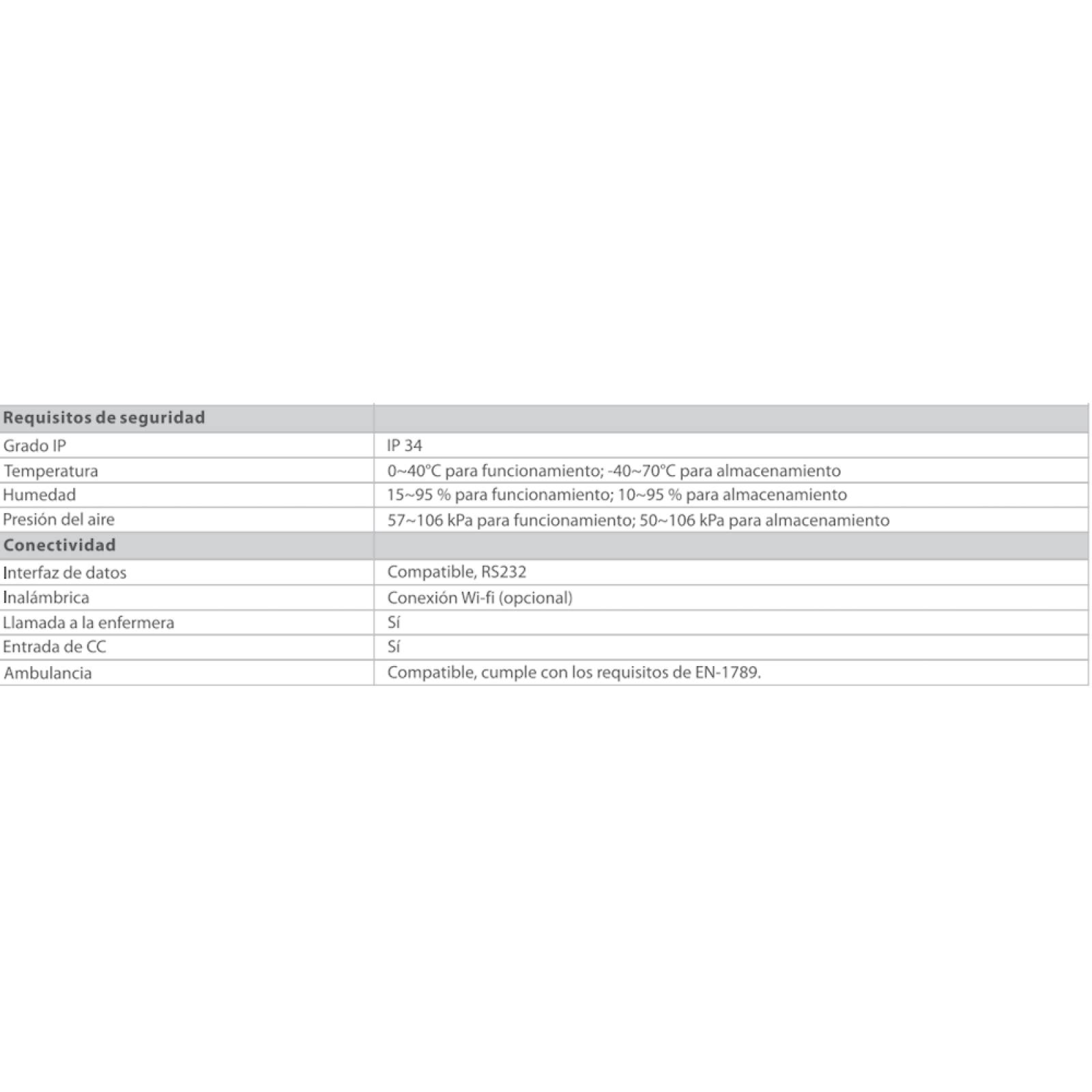 Bomba Infusión Uso Veterinario Benefusión VP1 Mindray
