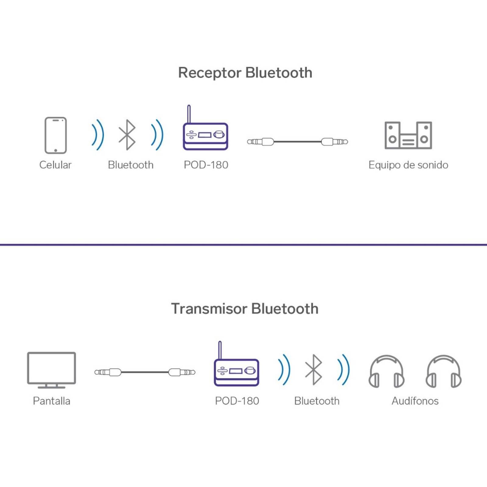 Transmisor / receptor de audio Bluetooth multipunto con reproductor microSD 