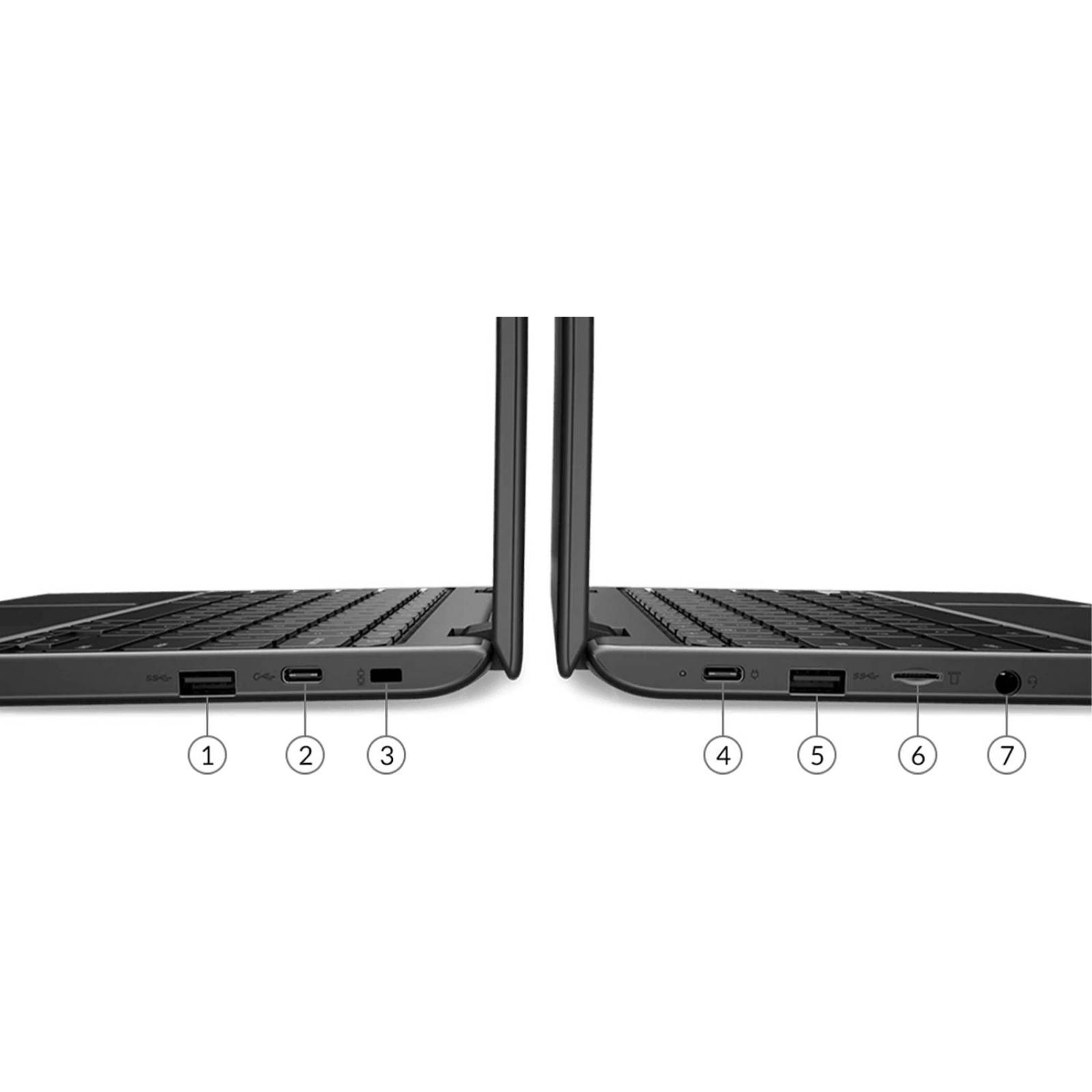 Laptop Chromebook AMD Radeon R4 LENOVO A4 9120C 4GB SSD 32GB Pantalla 11.6 WIFI 82CD0000US