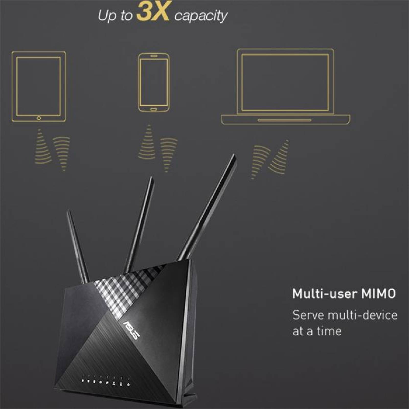 Router Inalambrico ASUS AC1900 Dual Band 802.11AC 1300Mbps RT-AC67P 