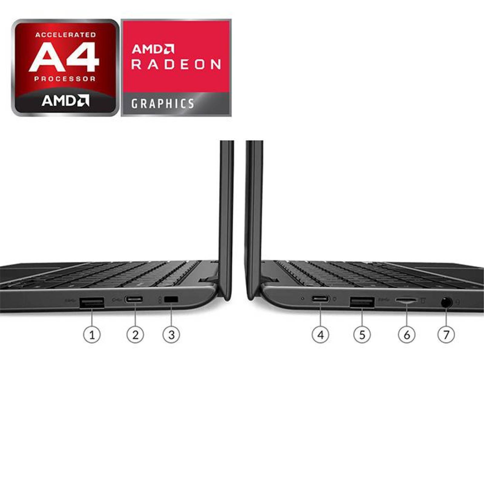 Laptop Chromebook LENOVO AMD A4 4GB 32GB SSD 11.6 Reacondicionado 