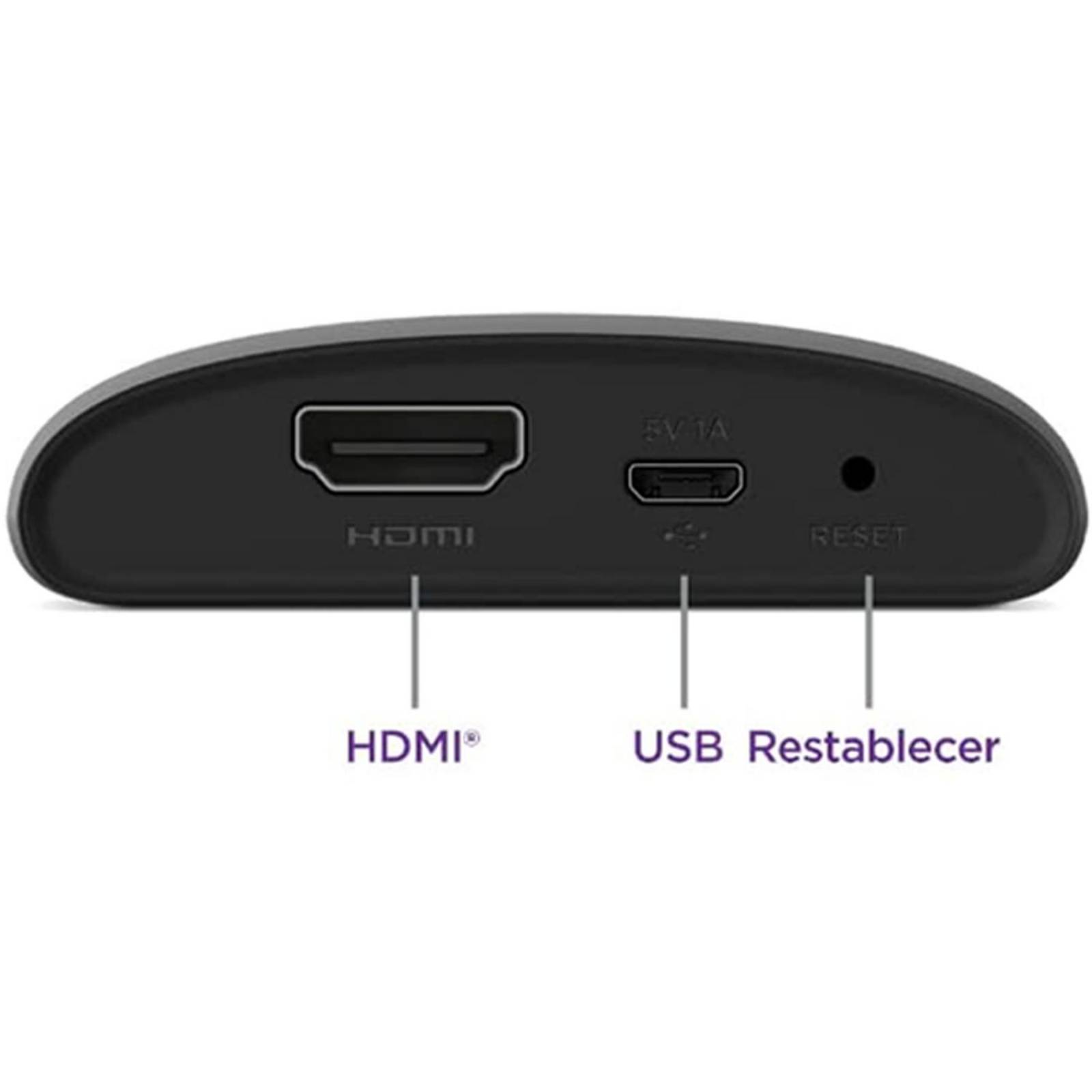 TV BOX ROKU Express HD Reproductor de Streaming HDMI Wi-Fi 3960RW