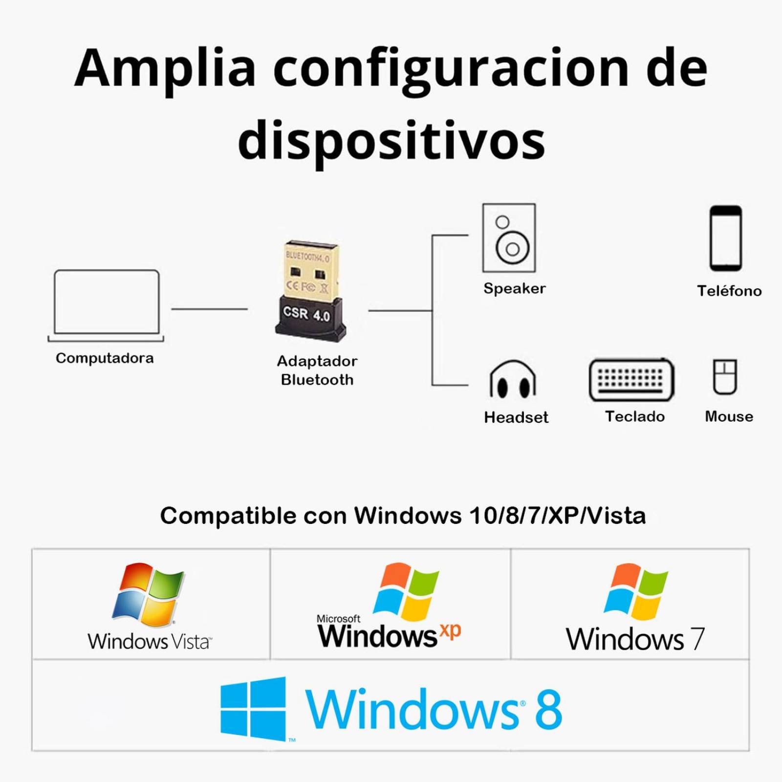 Adaptador Inalambrico USB Bluetooth 4.0 3Mbps 