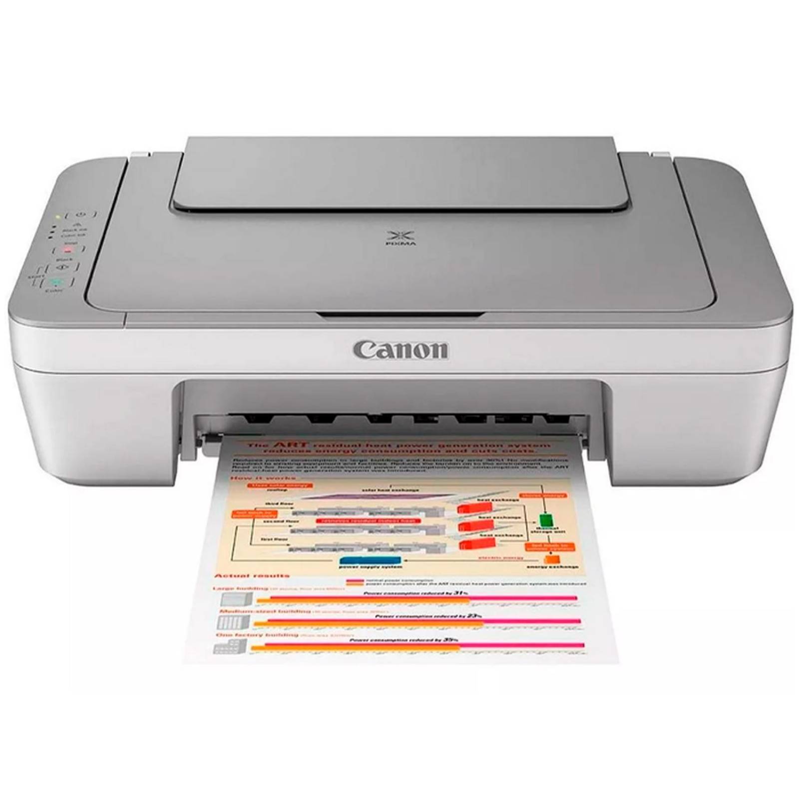 MultiFuncional CANON PIXMA MG2410 Inyeccion 8328B004AB Reacondicionado