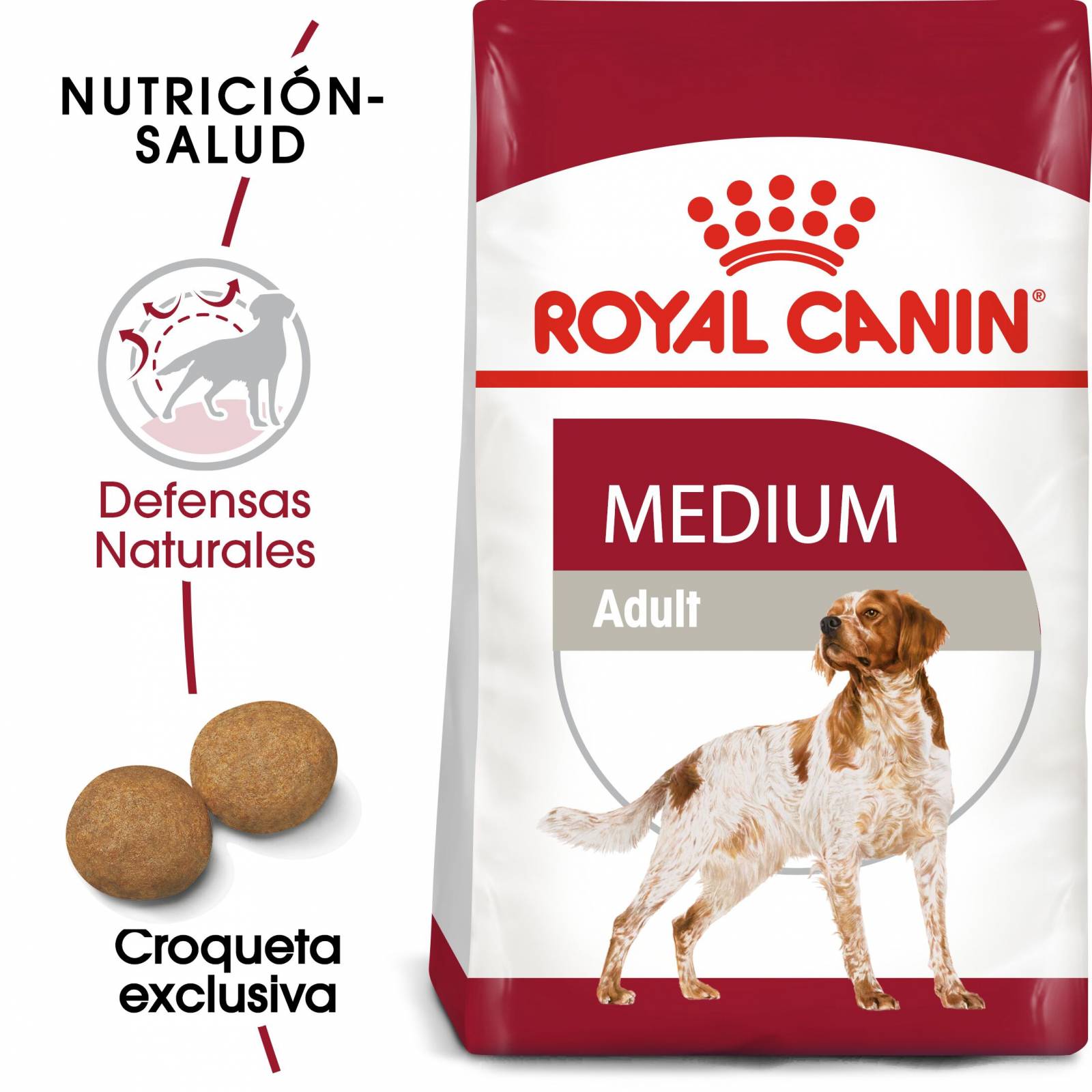 ROYAL CANIN MEDIUM ADULT13.6kg