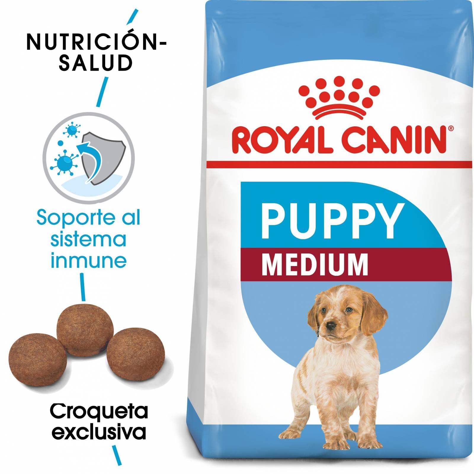ROYAL CANIN Medium puppy13.6kg
