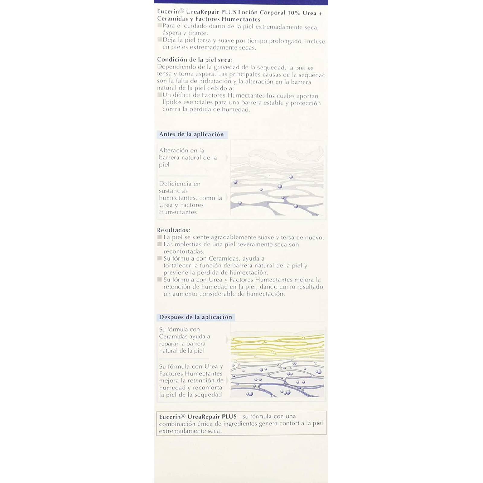 Eucerin Loción Corporal Crema Urea 10%, Urea Repair, 250 ml 