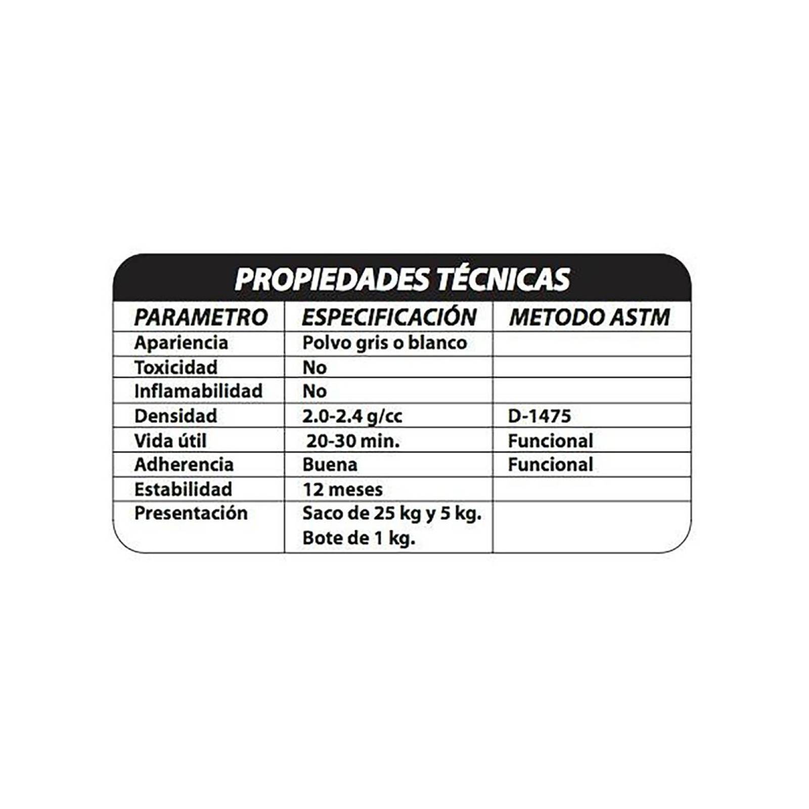 KIT De 4 Impac WR-500 Gris Resanador Y Sellador De Grietas 