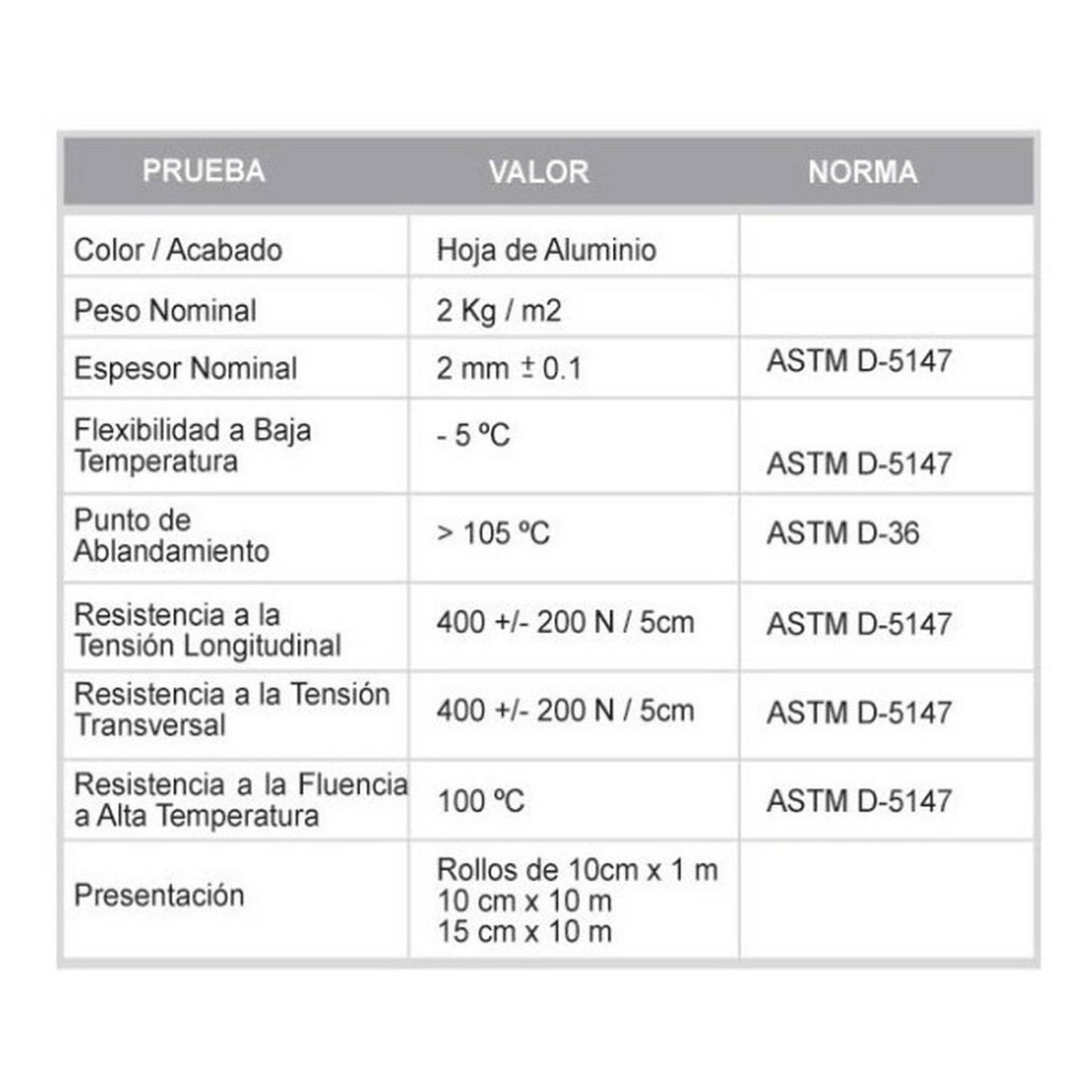 IMPAC Banda Tapagoteras 